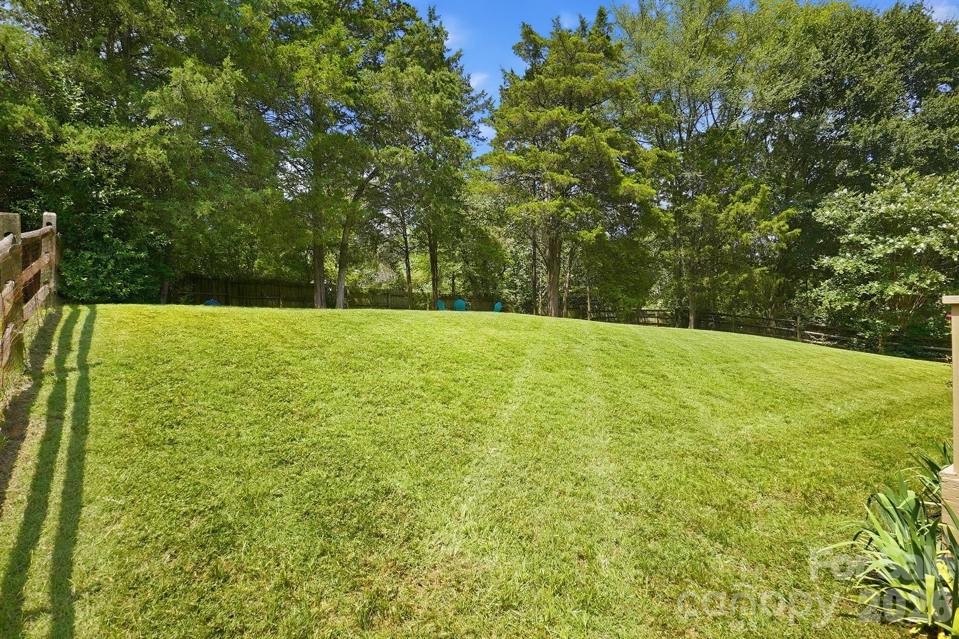 3518 Abbey Hill Lane — Charlotte