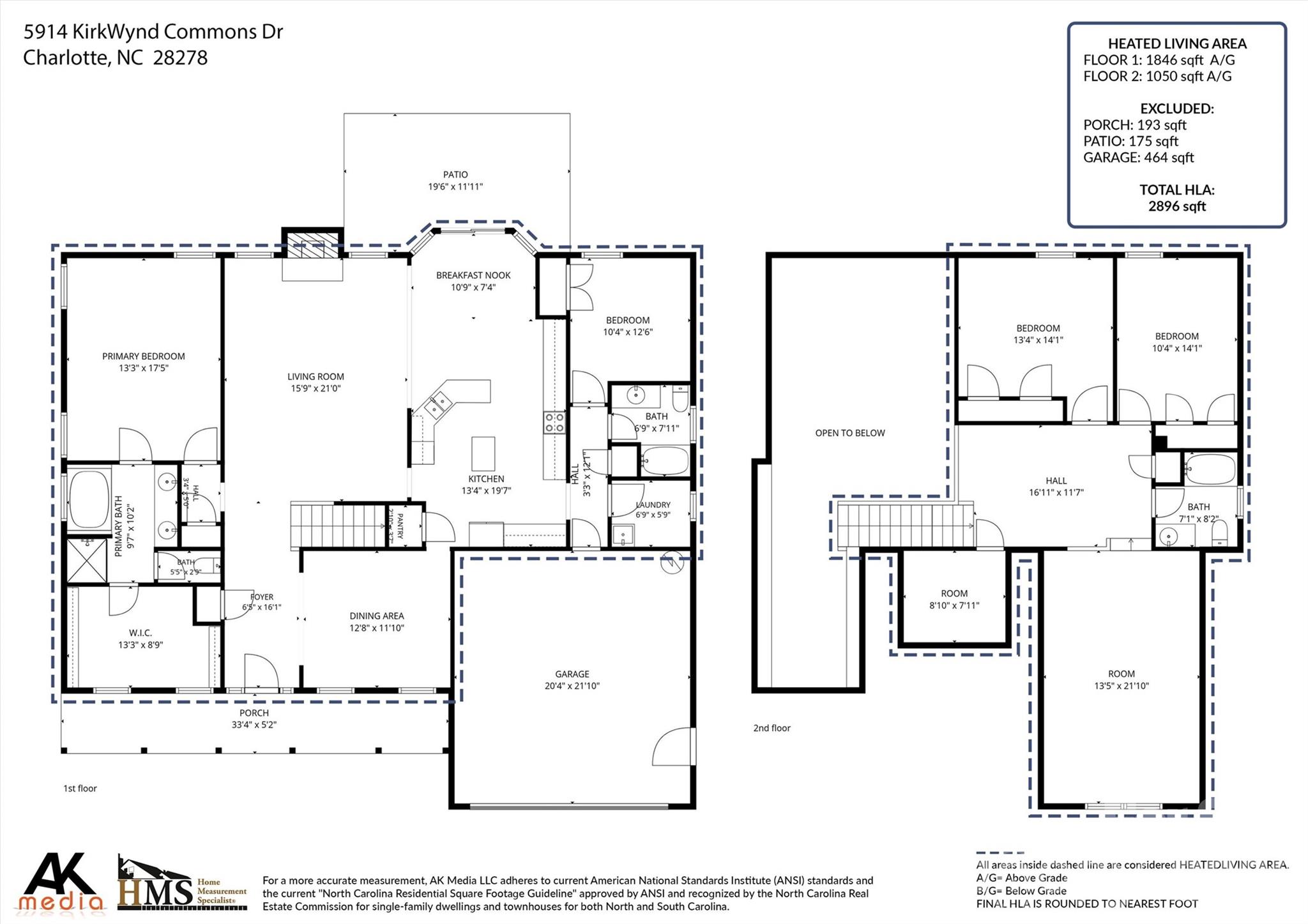 5914 Kirkwynd Commons Drive — Charlotte