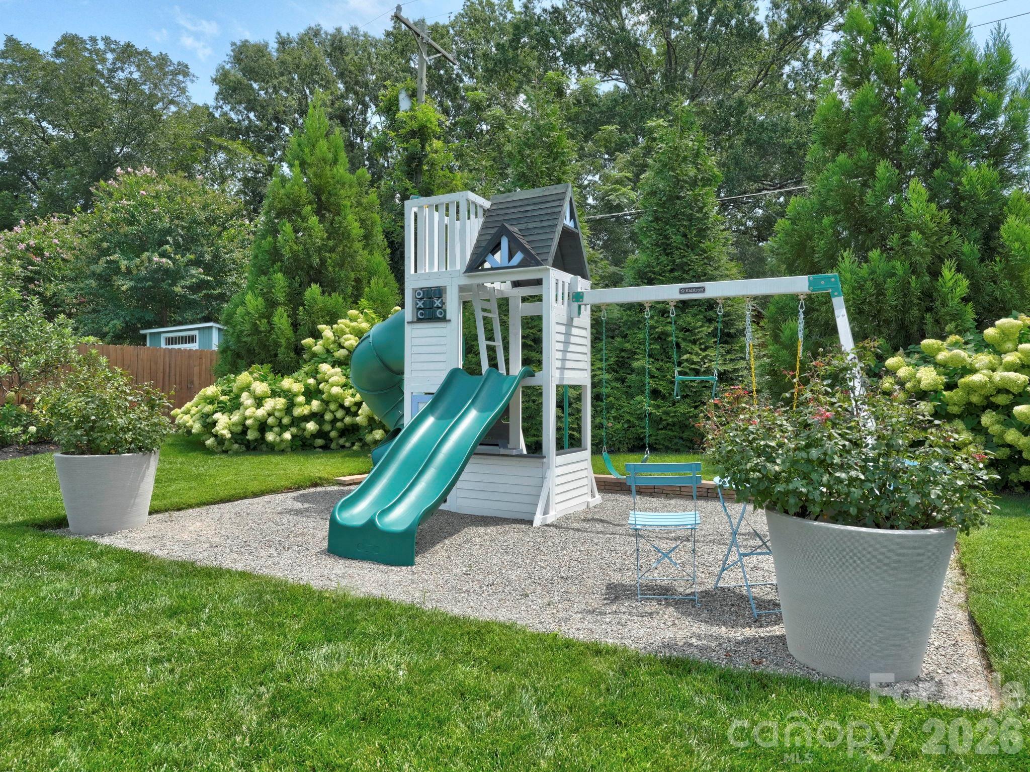 2028 Eaton Road — Charlotte