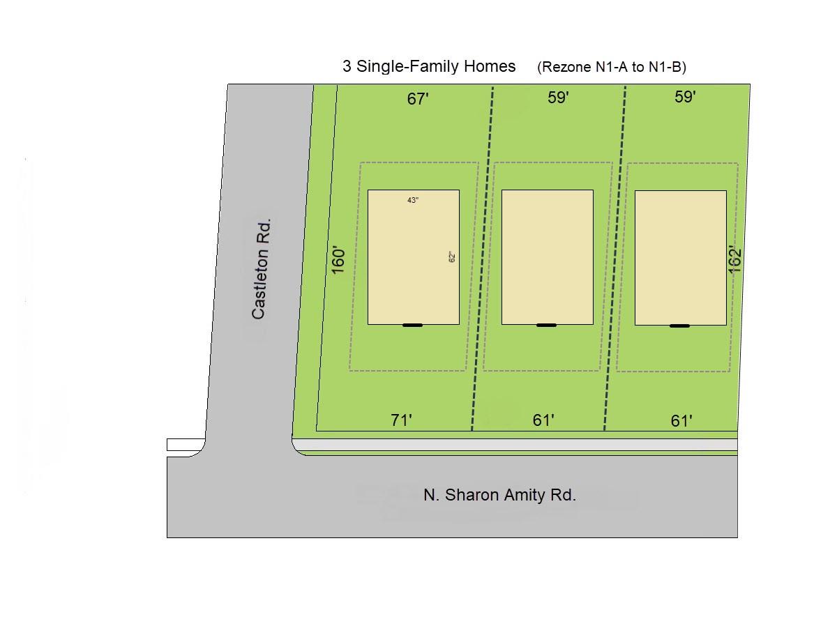 1301 N Sharon Amity Road — Charlotte