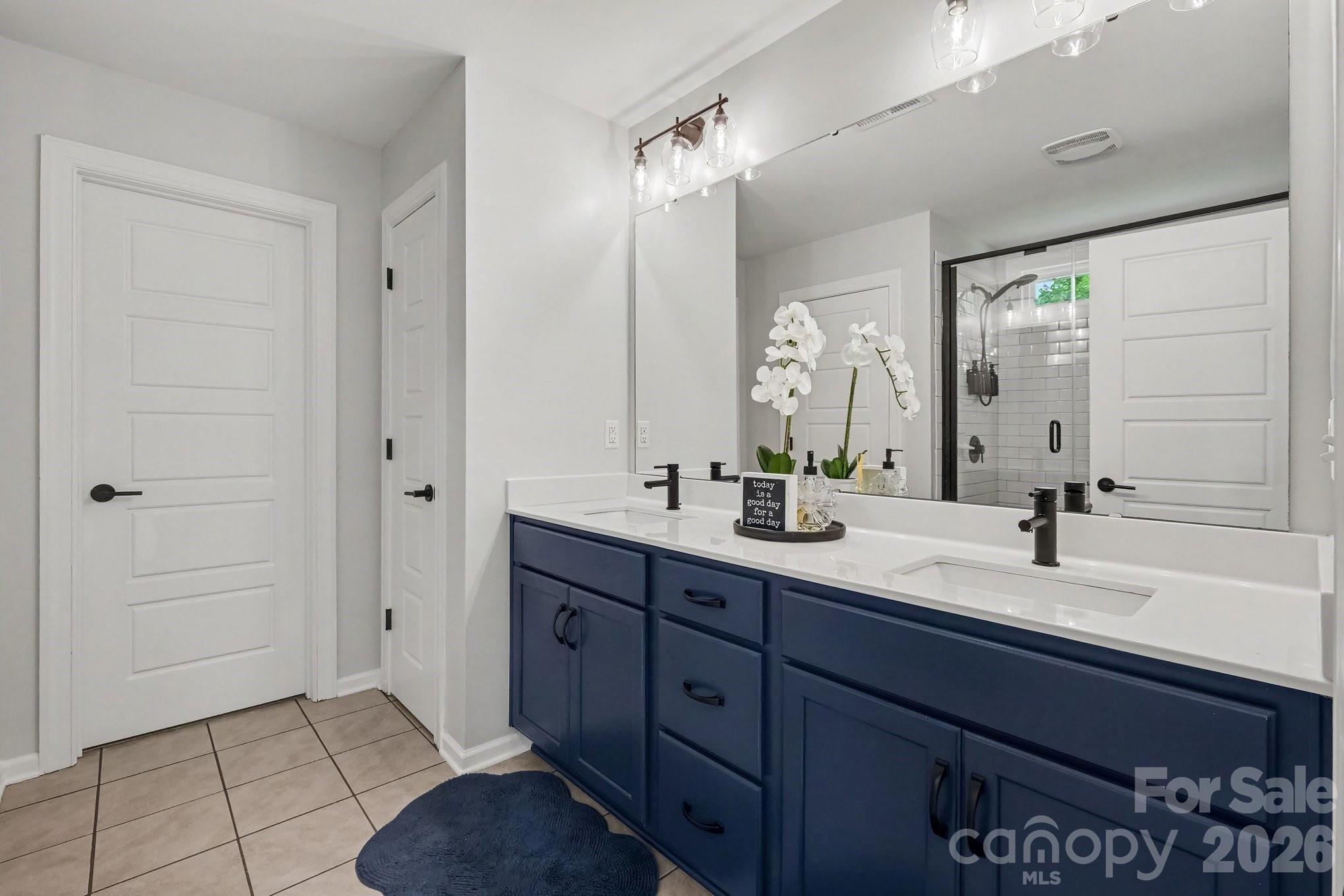 5005 Painswick Place — Charlotte