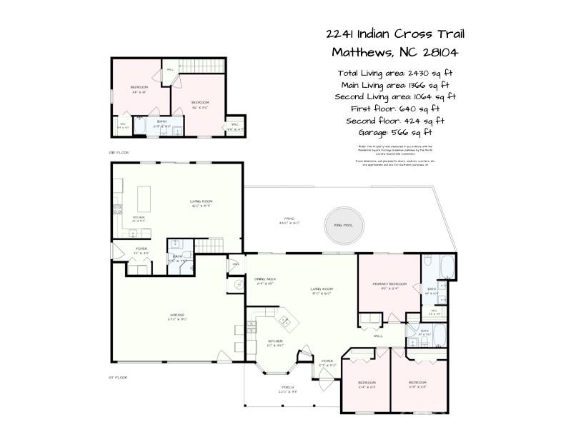 2241 Indian Cross Trail — Matthews
