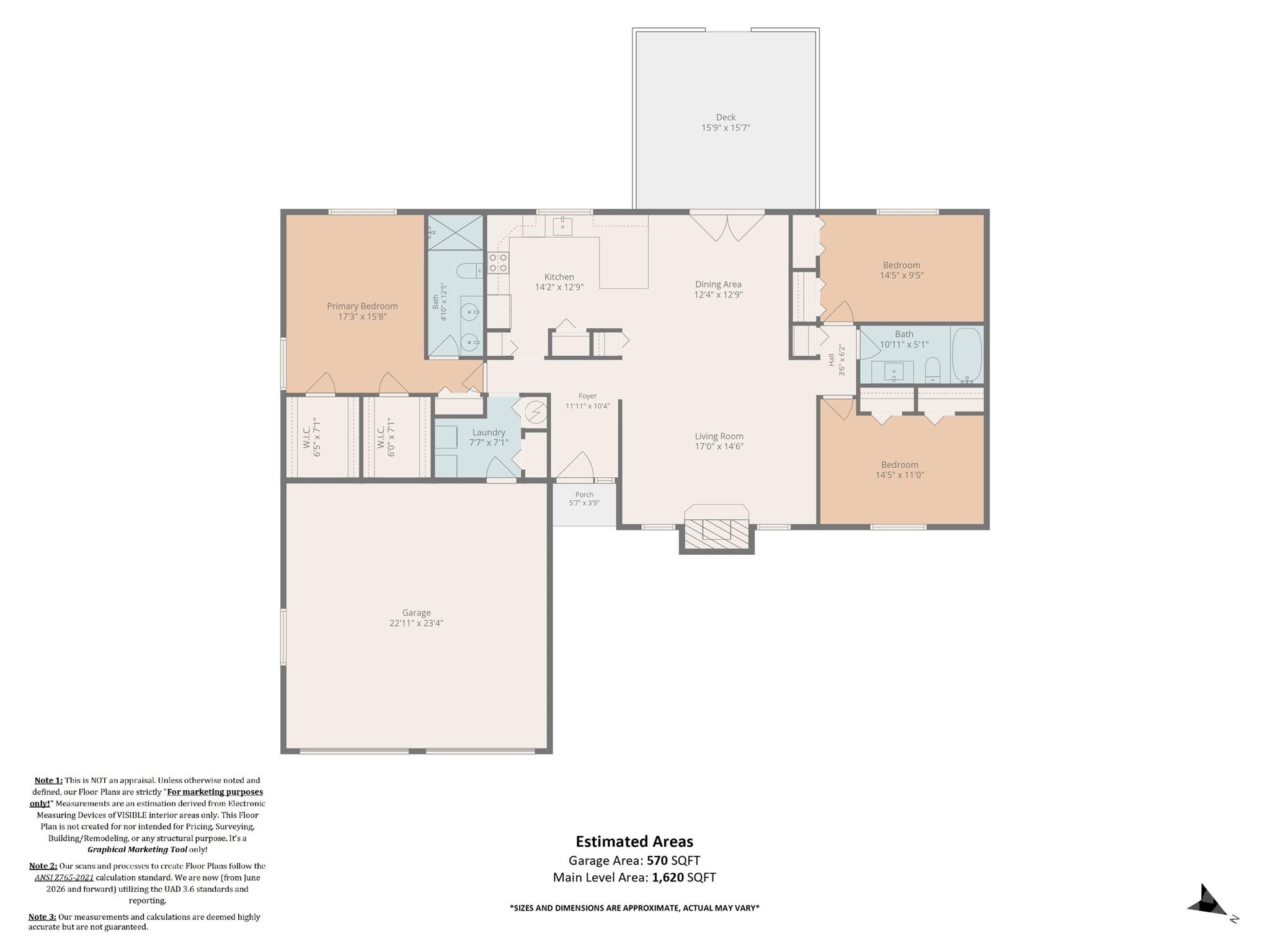 693 Monte Vista Road — Candler
