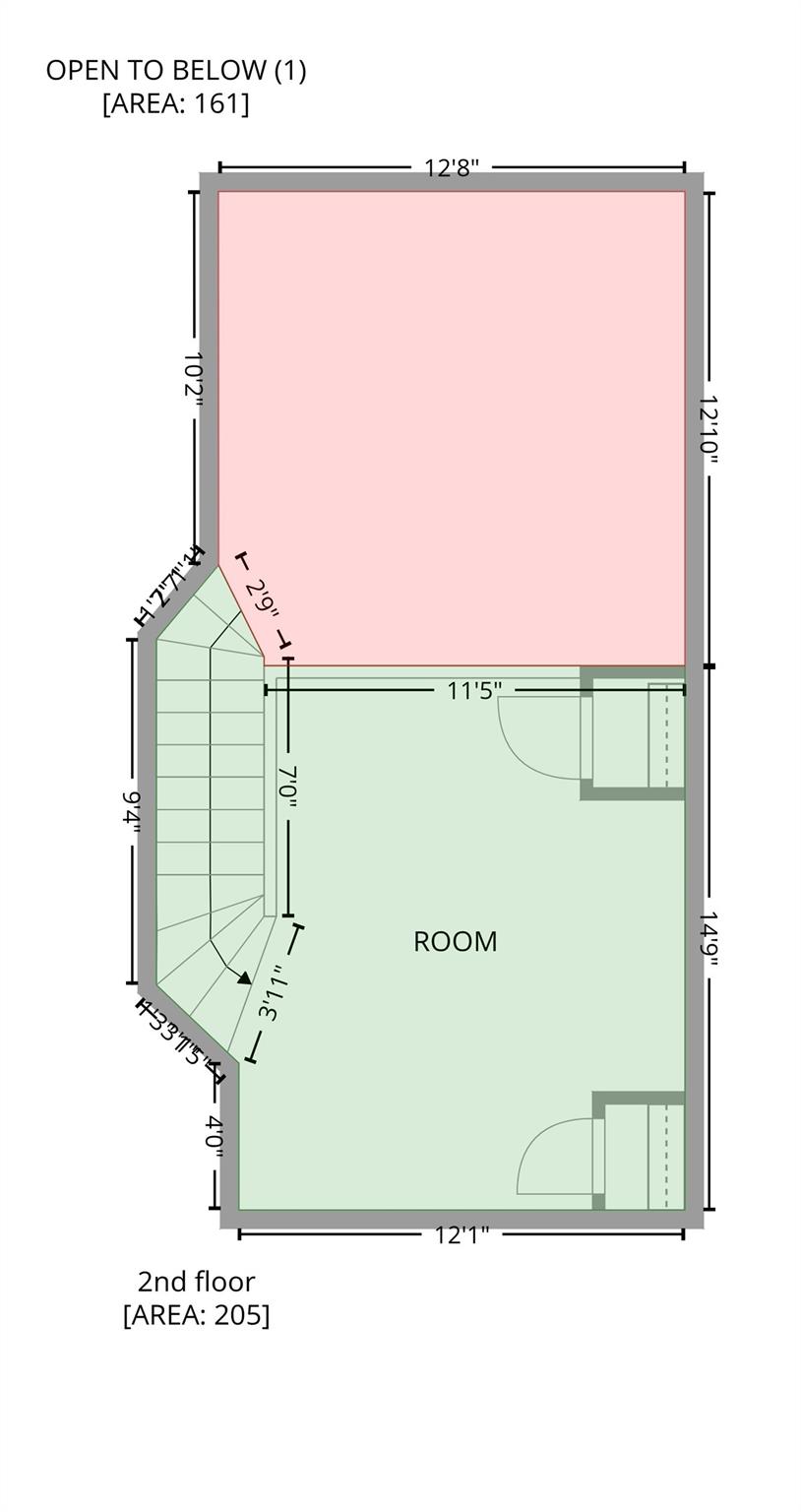 712 Southwest Drive — Davidson