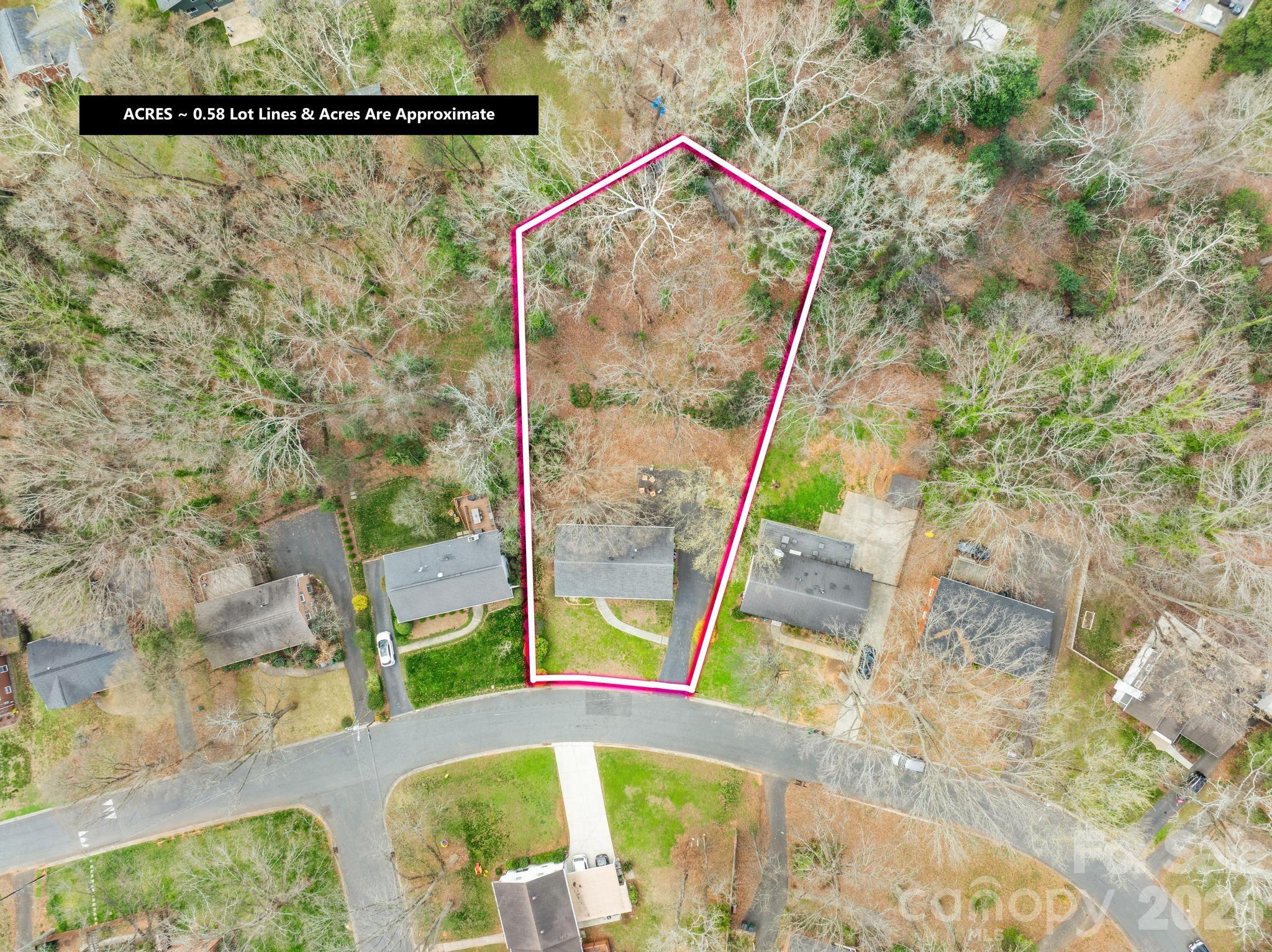 6240 Candlewood Drive — Charlotte