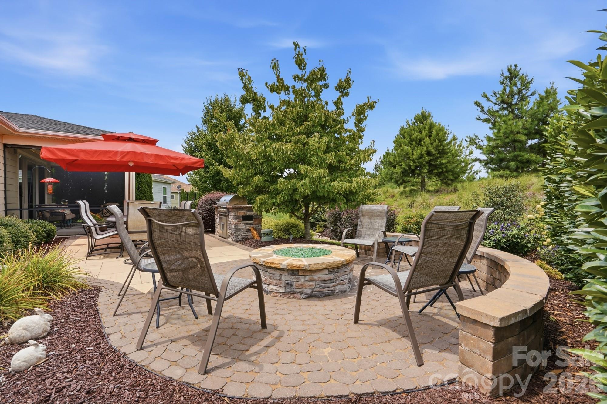 6127 Raven Rock Drive — Denver