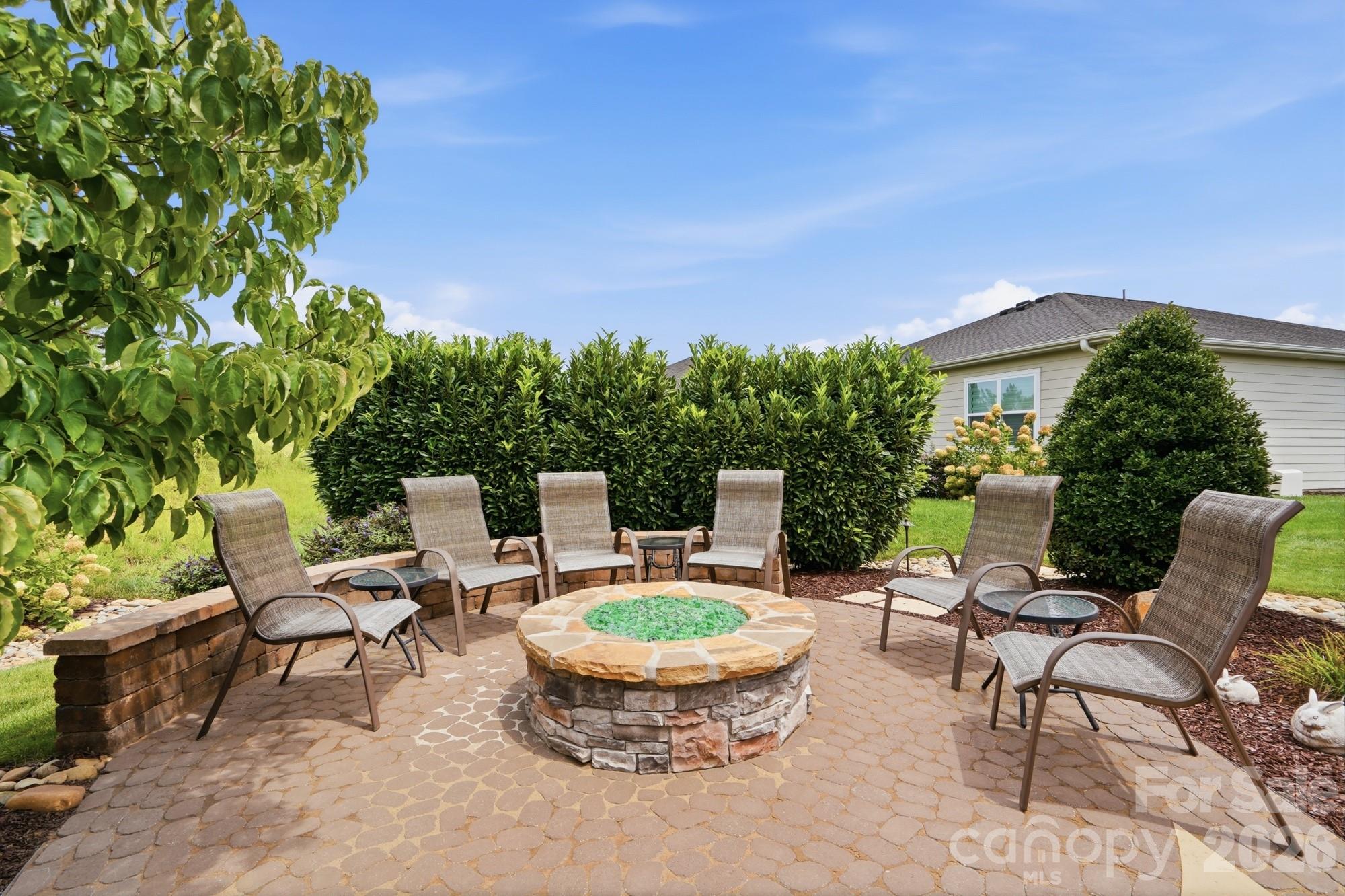 6127 Raven Rock Drive — Denver