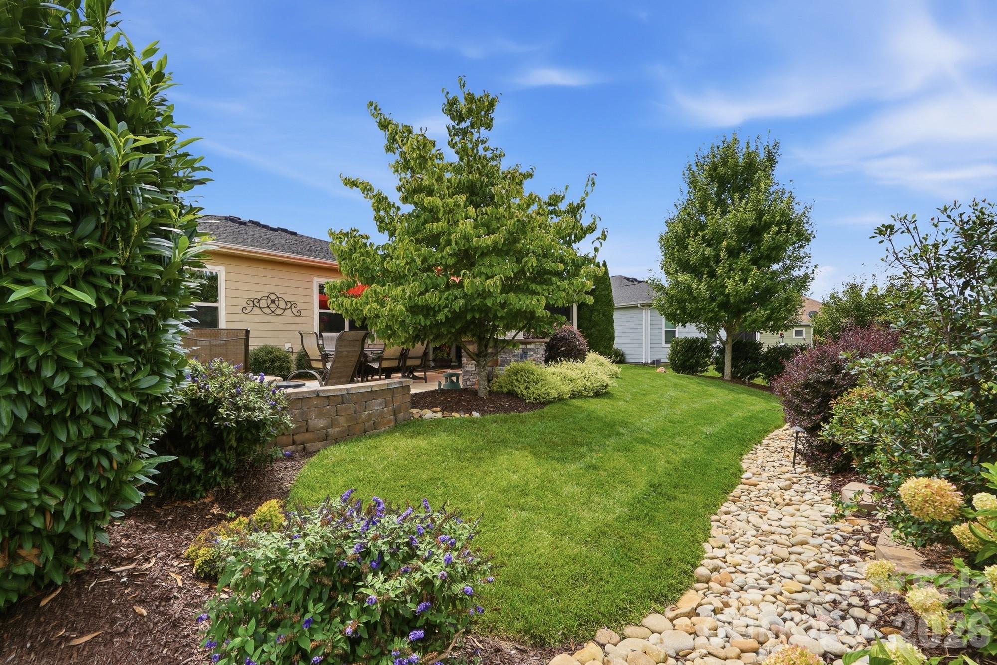 6127 Raven Rock Drive — Denver