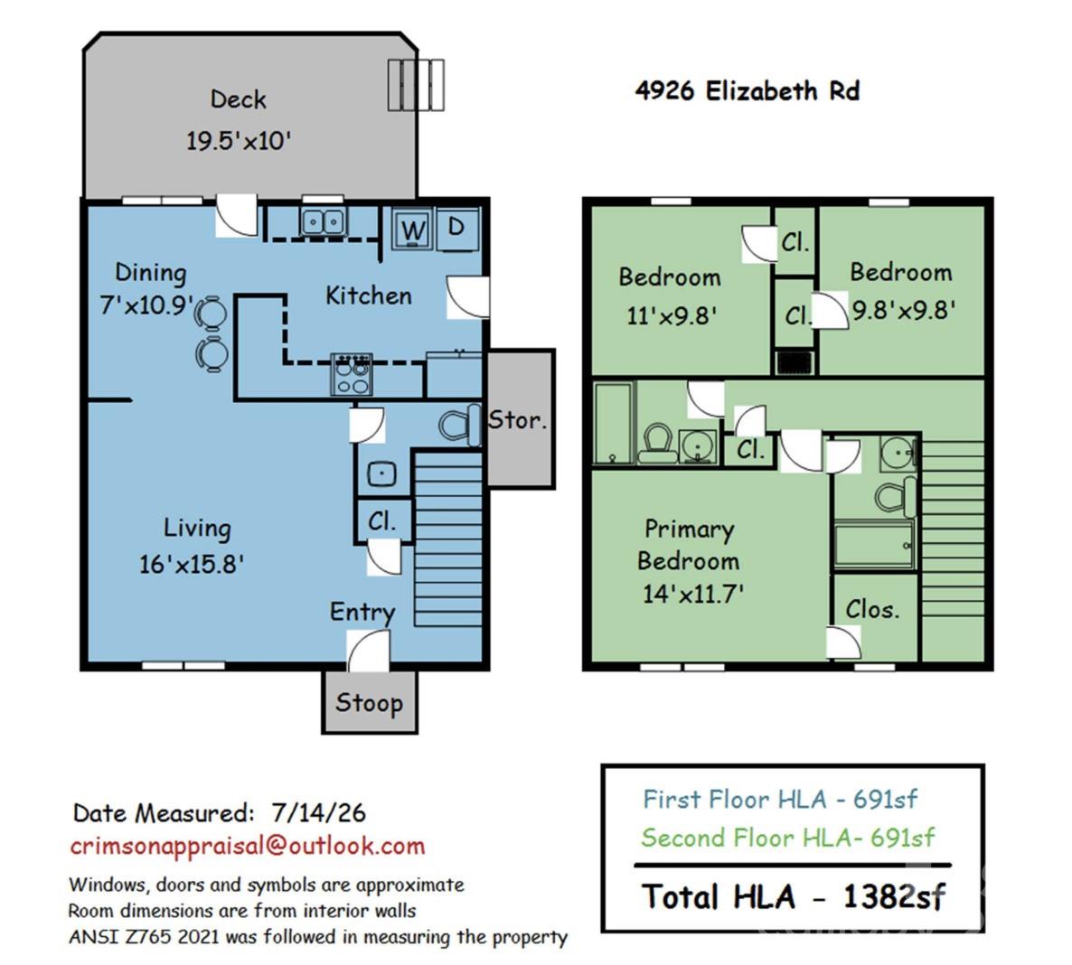 4926 Elizabeth Road — Charlotte