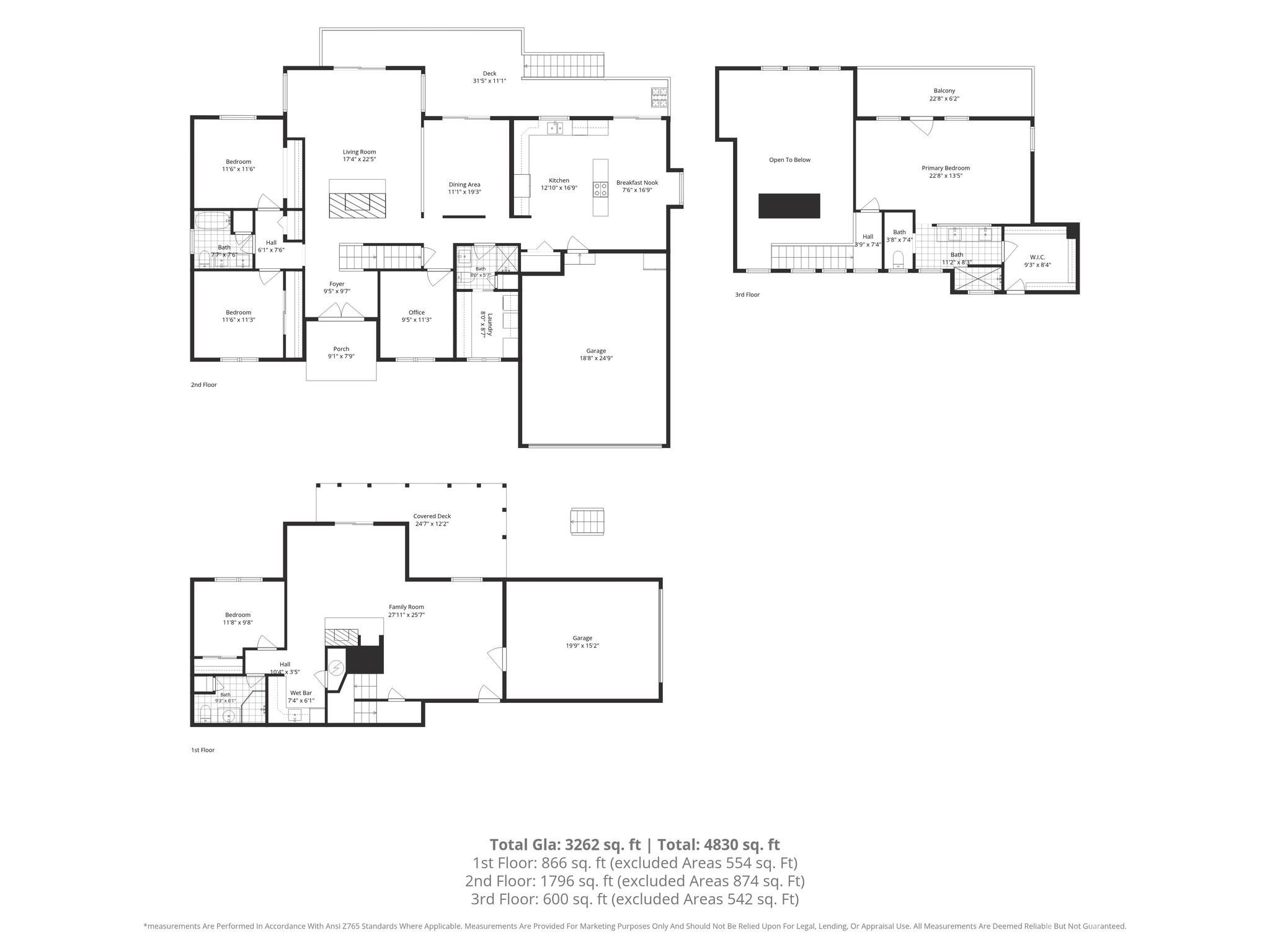 3524 Stockton Avenue NW — Concord