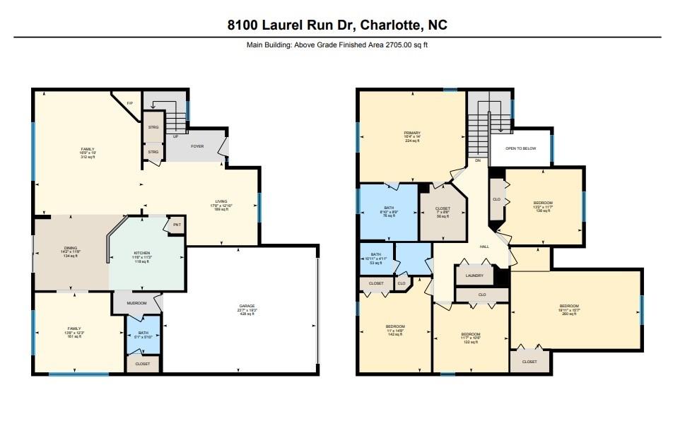 8100 Laurel Run Drive — Charlotte