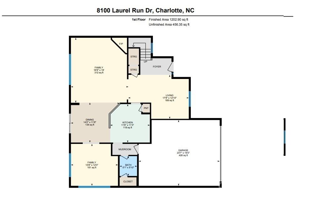 8100 Laurel Run Drive — Charlotte