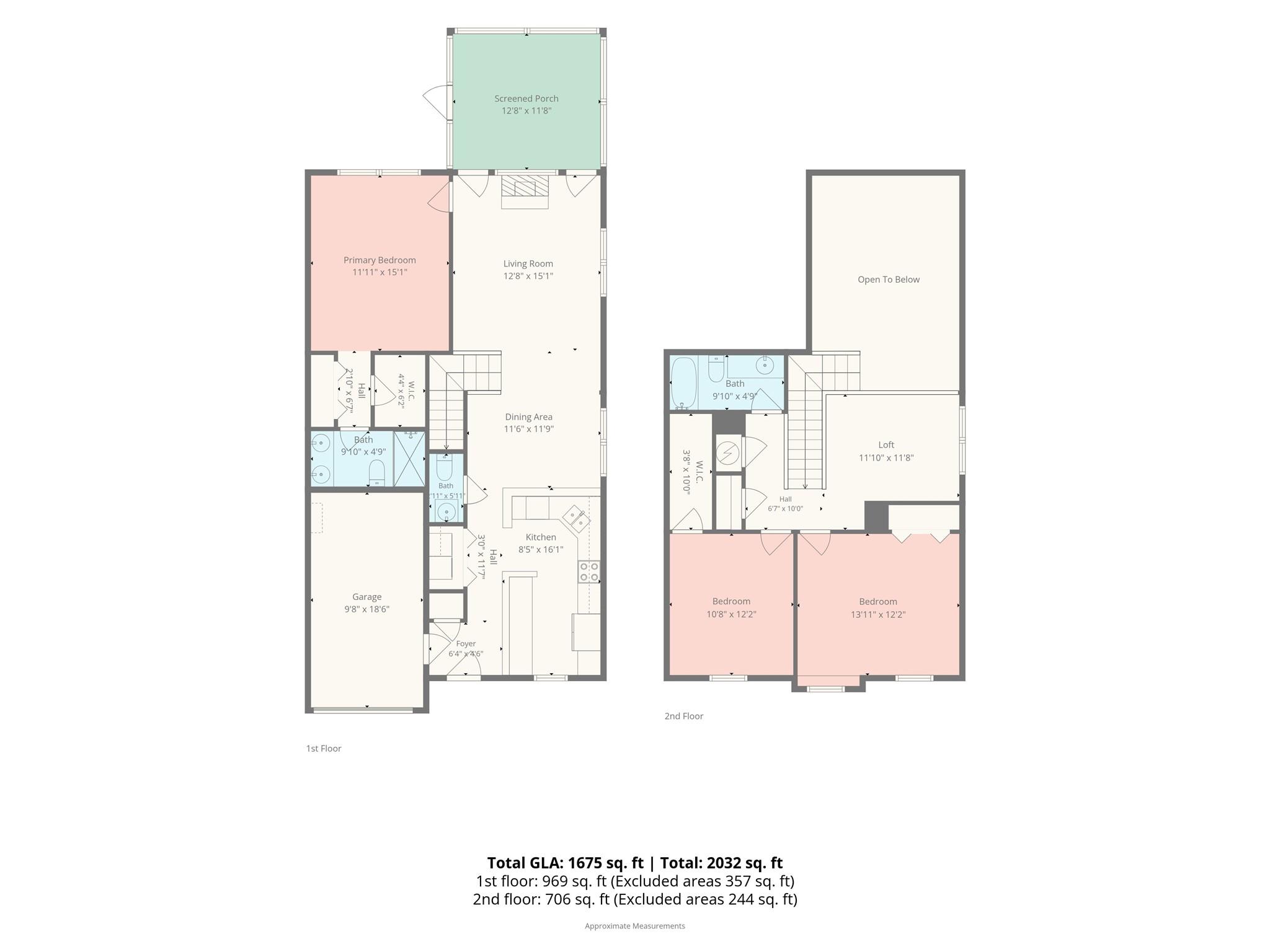1429 Valann Farm Court — Rock Hill