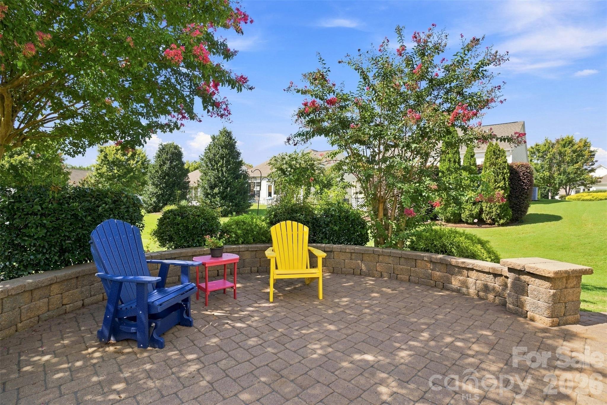 2185 Hartwell Lane — Indian Land