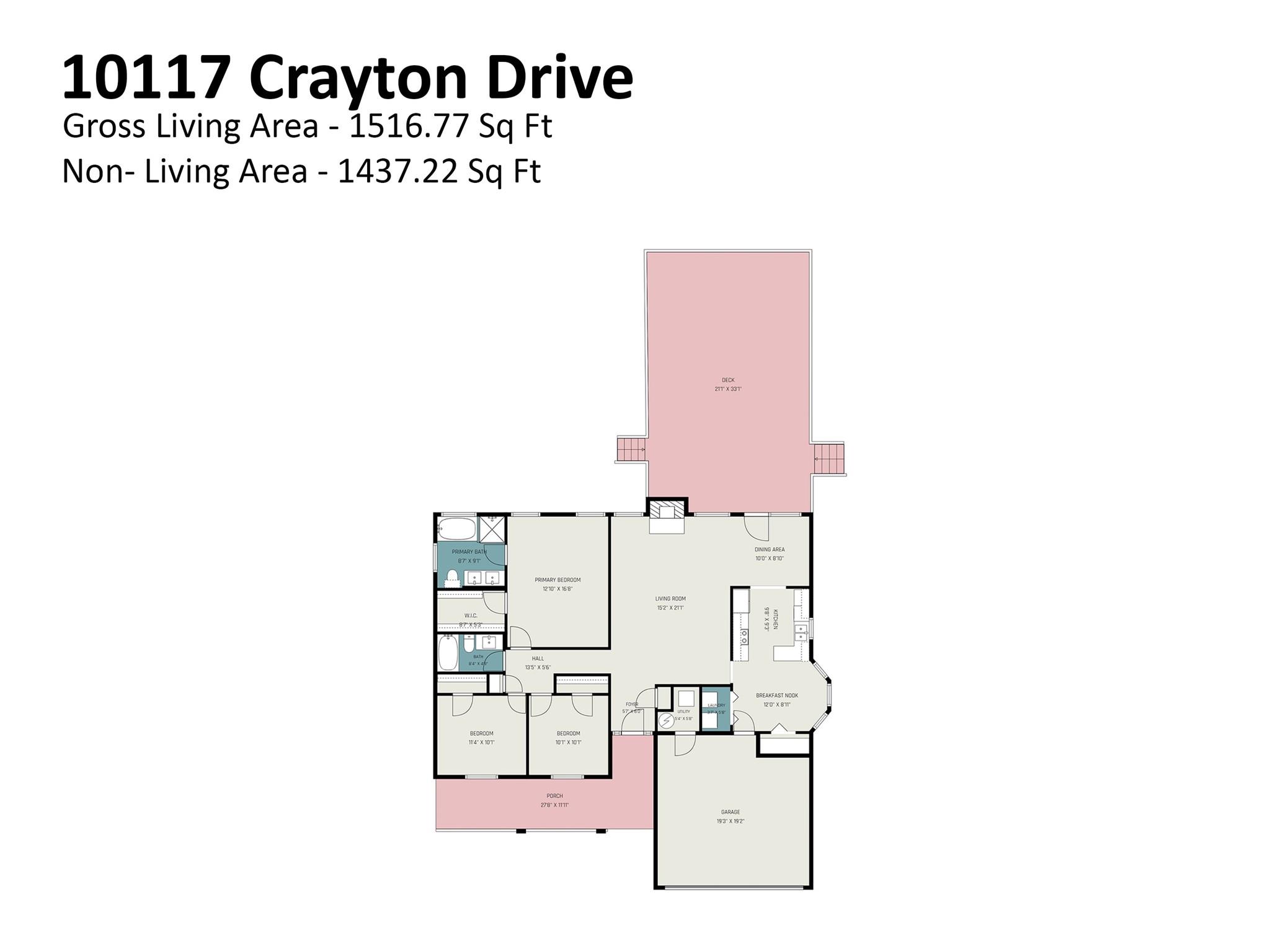 10117 Crayton Drive — Charlotte