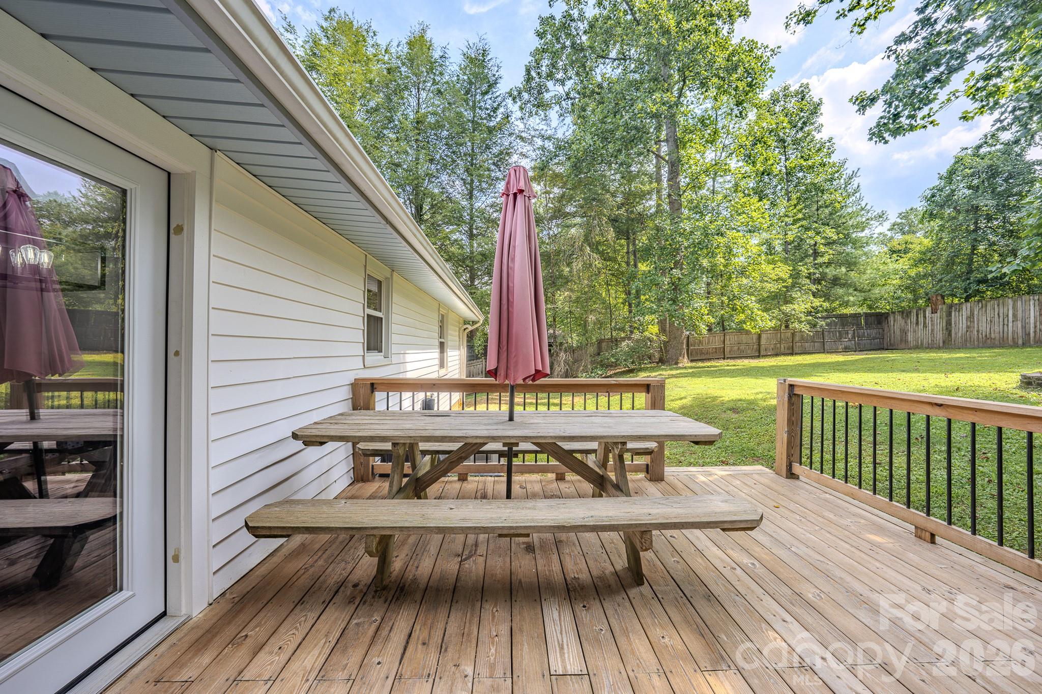 38 Ferenvilla Drive — Hendersonville