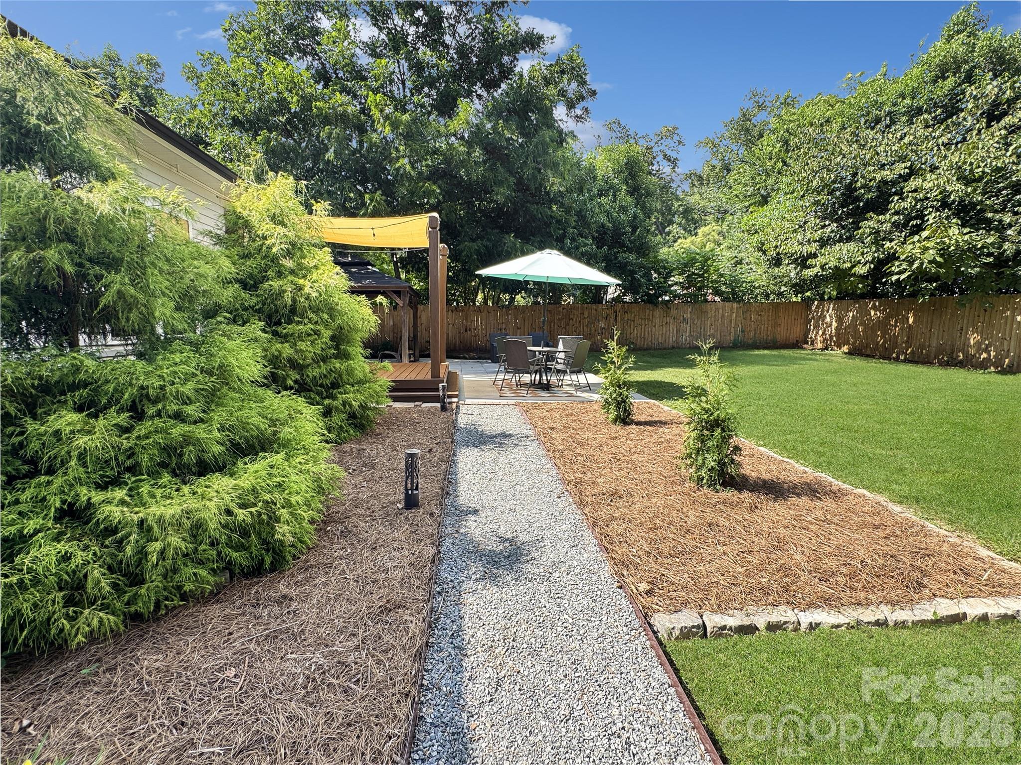 404 Skipwith Place — Charlotte