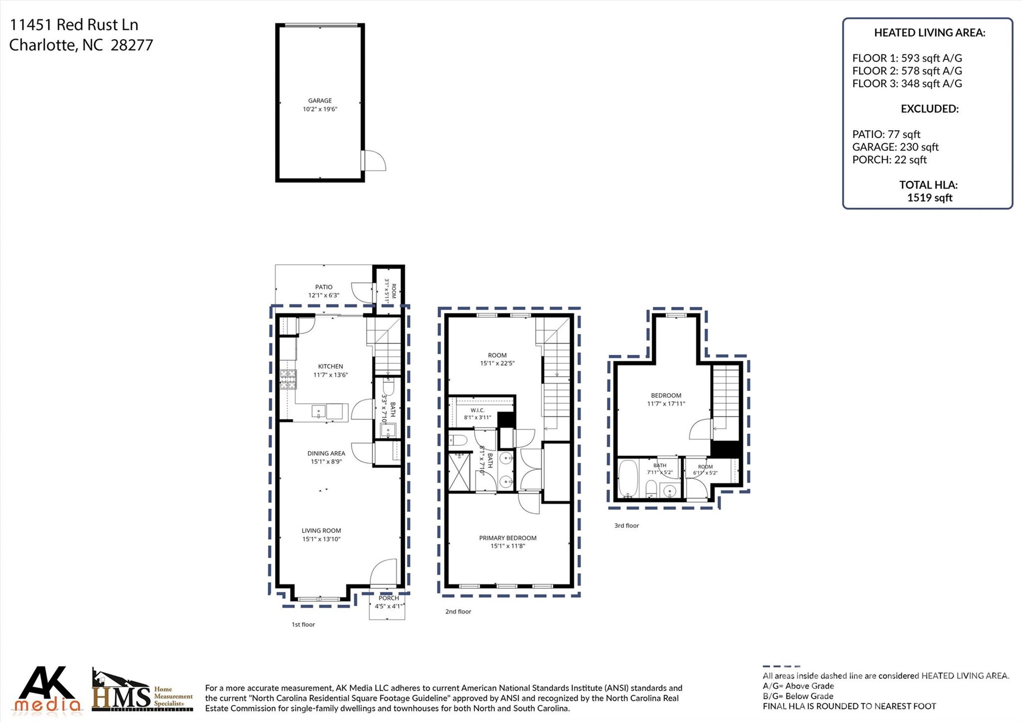 11451 Red Rust Lane — Charlotte