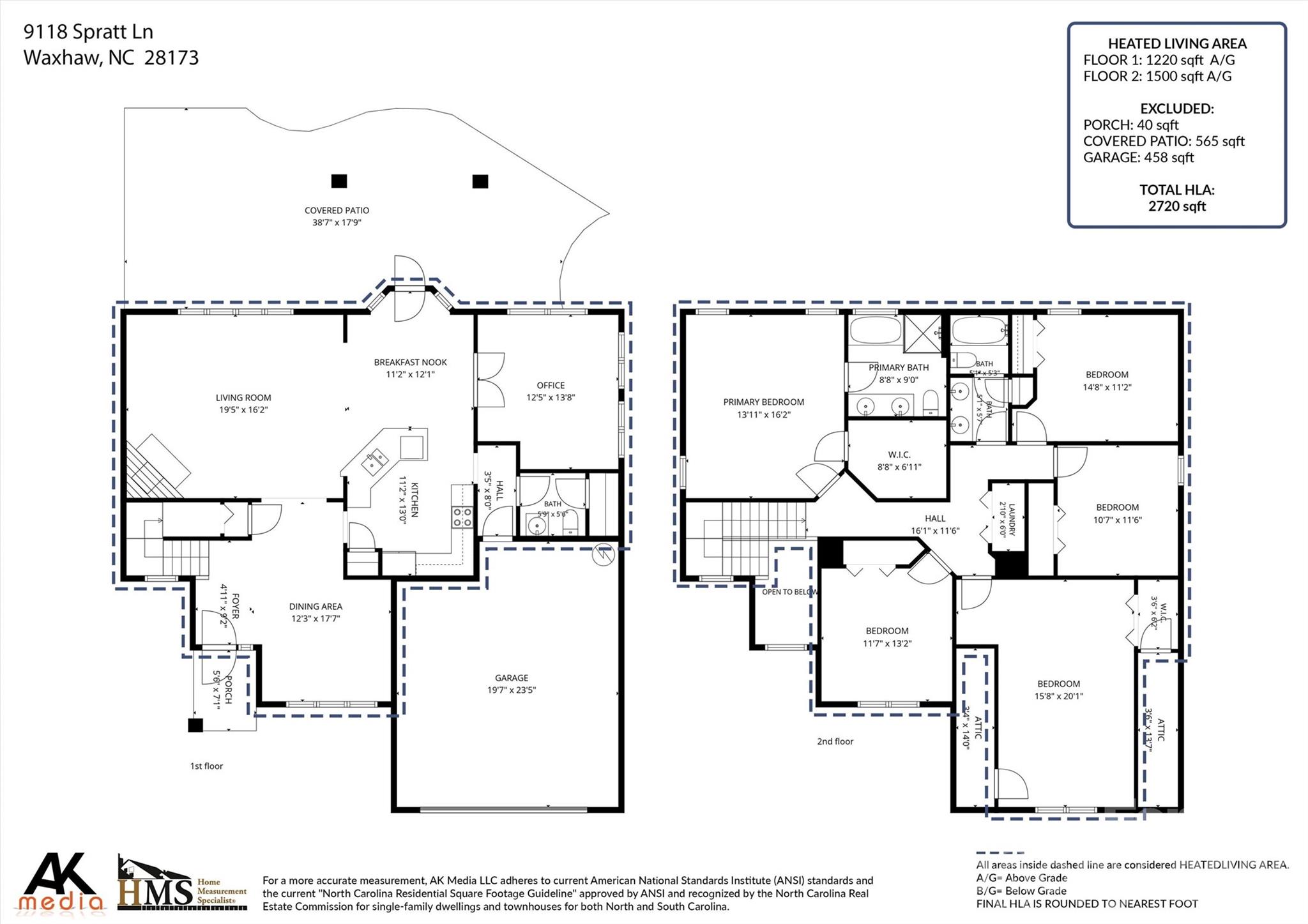 9118 Spratt Lane — Waxhaw