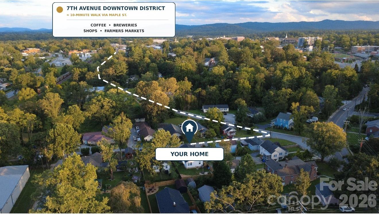 619 Edgewood Avenue — Hendersonville