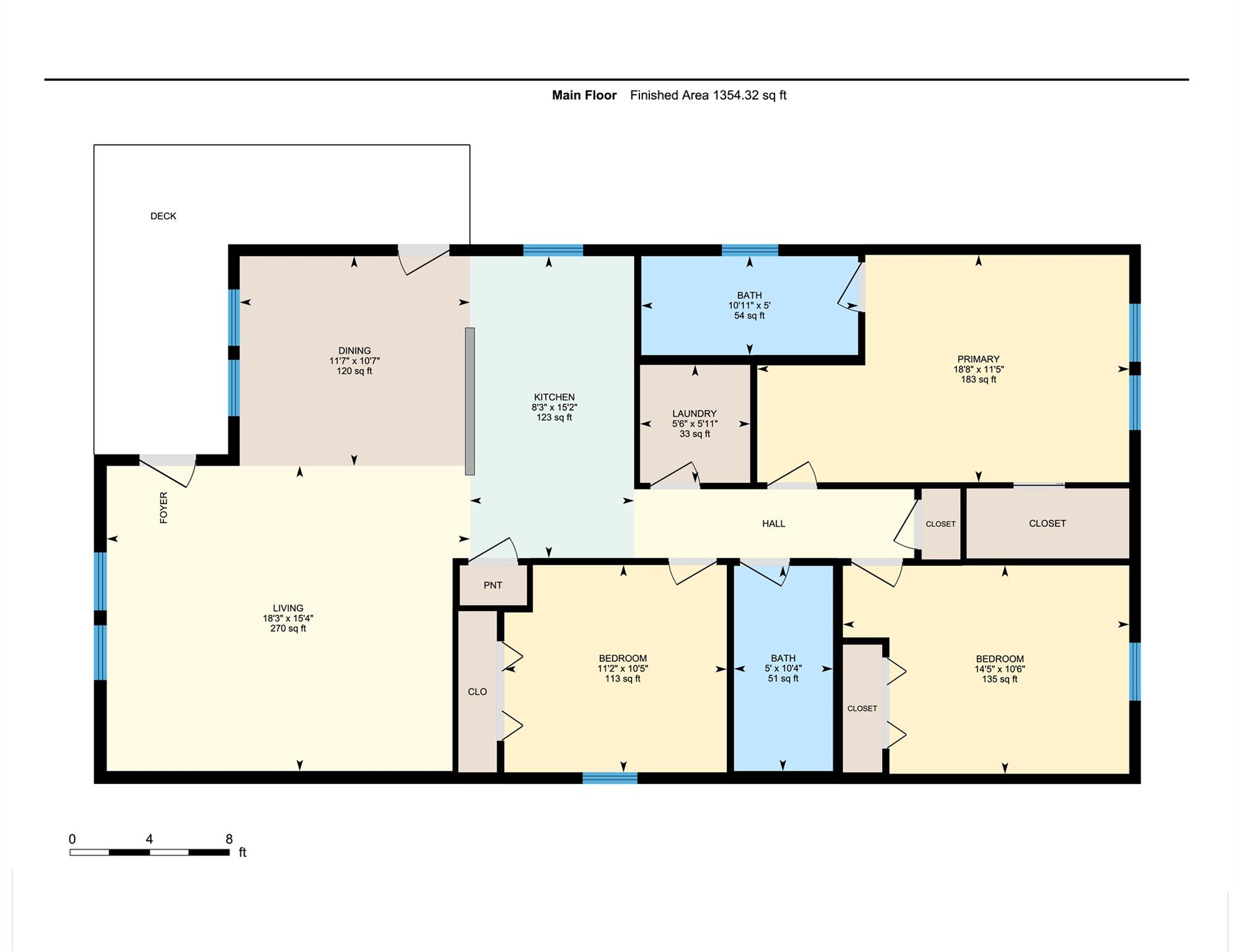 619 Edgewood Avenue — Hendersonville