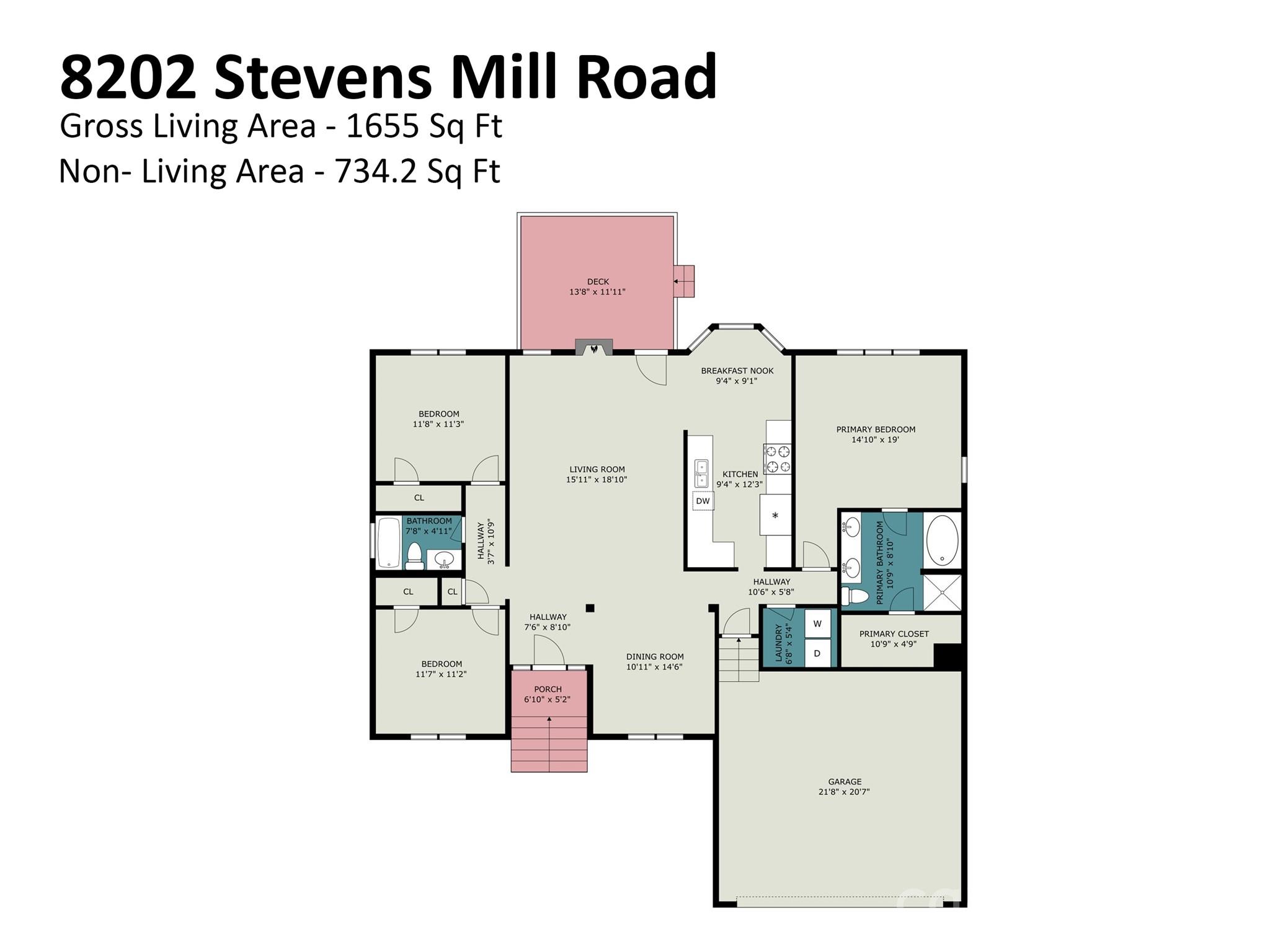 8202 Stevens Mill Road — Matthews