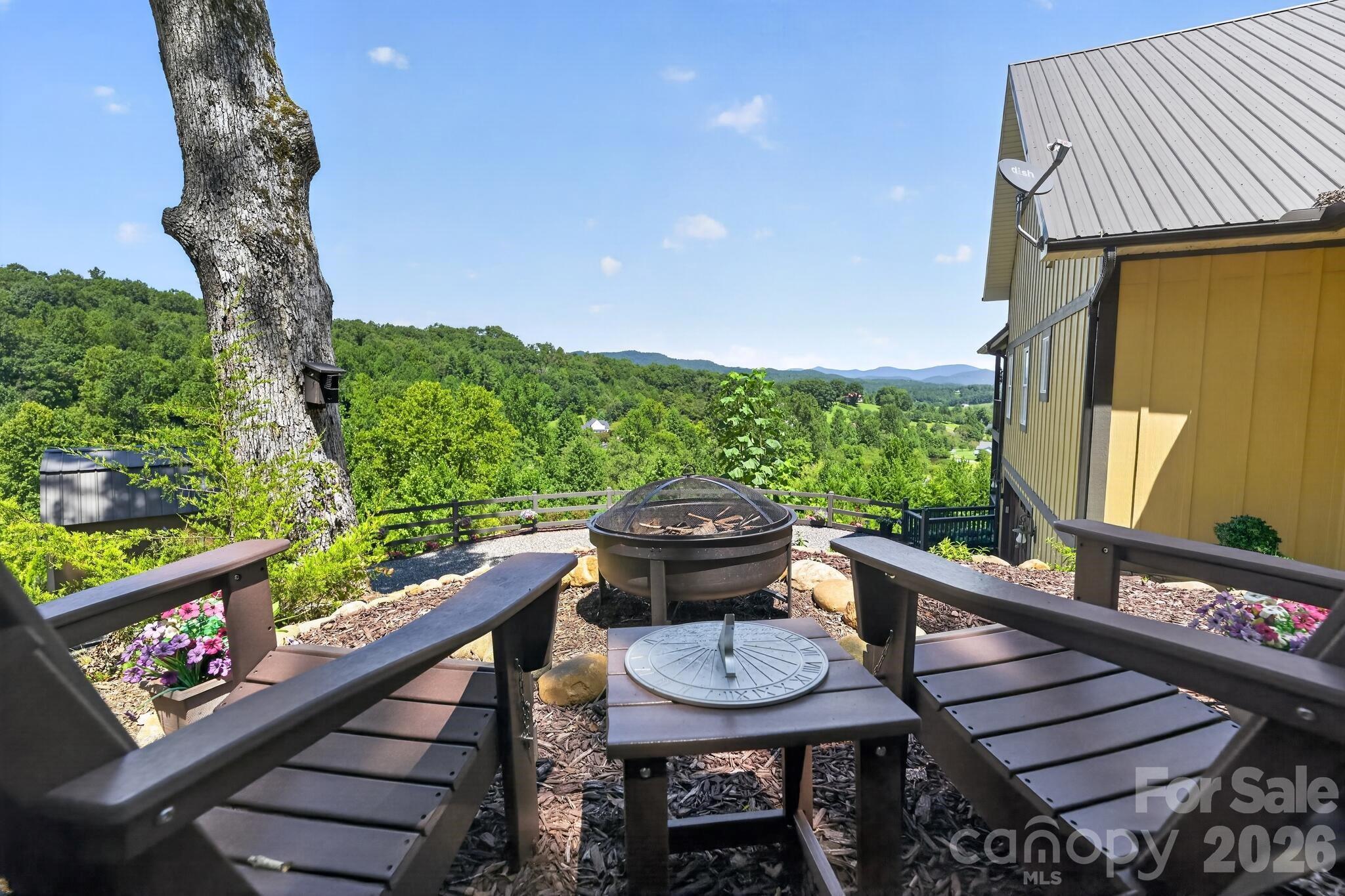 100 Brookstone Mountain Trail — Franklin