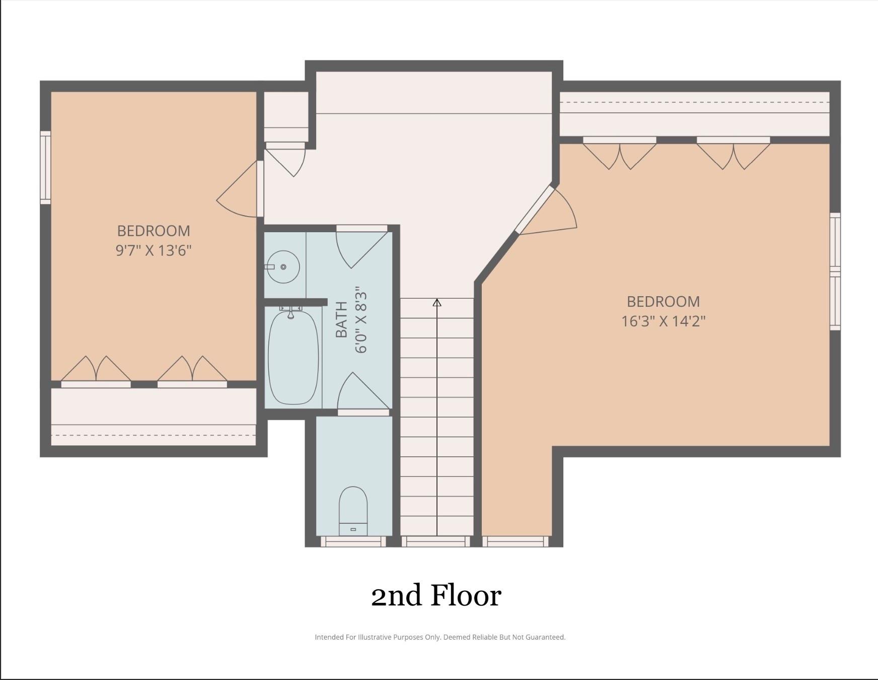 19 Oakhaven Terrace — Asheville