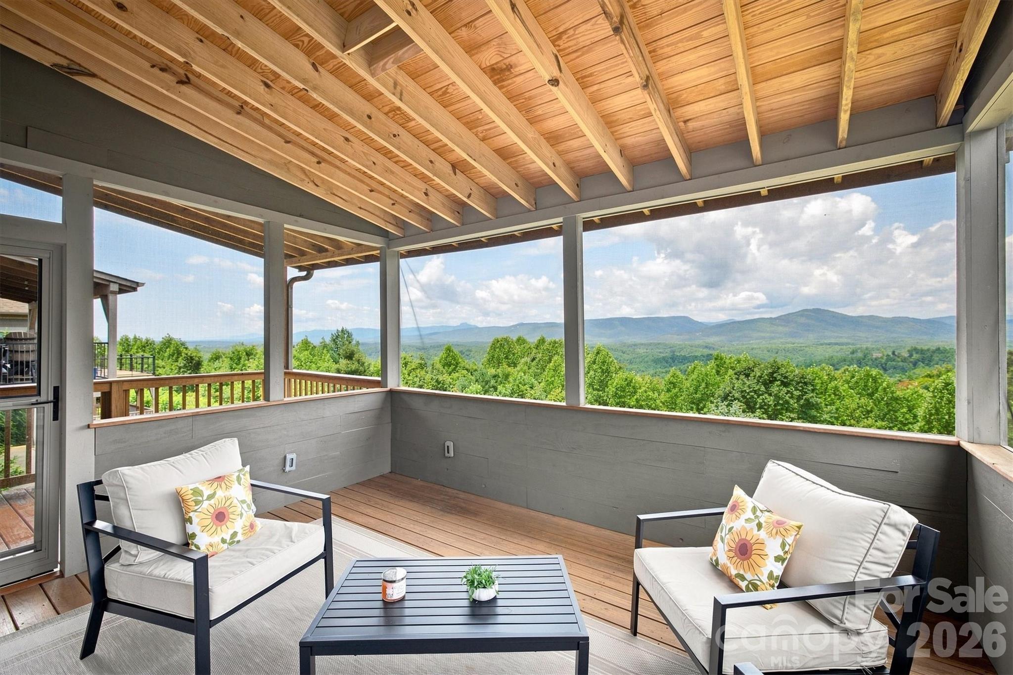 1386 River Club Ridge — Lenoir