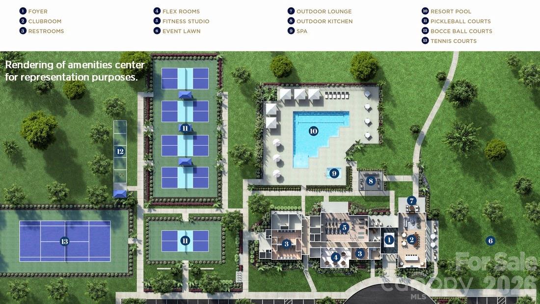 3622 Blue Pine Drive #202 — Indian Land