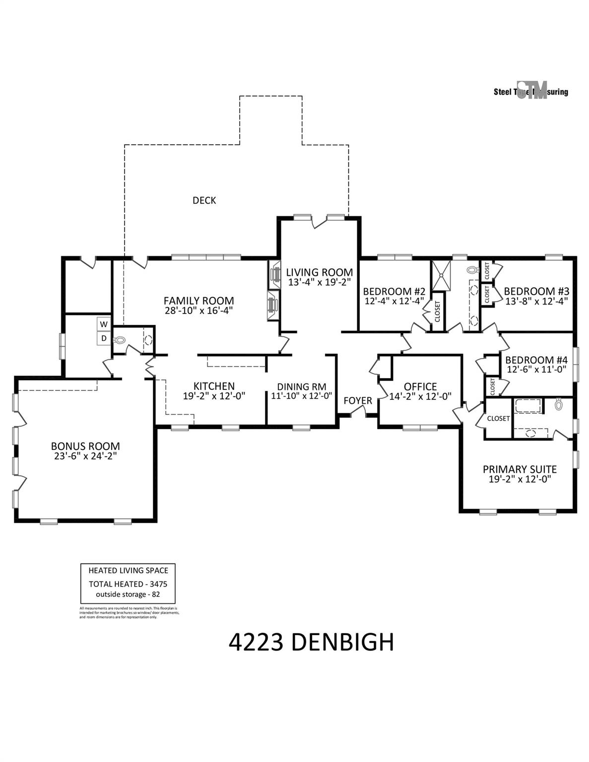 4223 Denbigh Drive — Charlotte