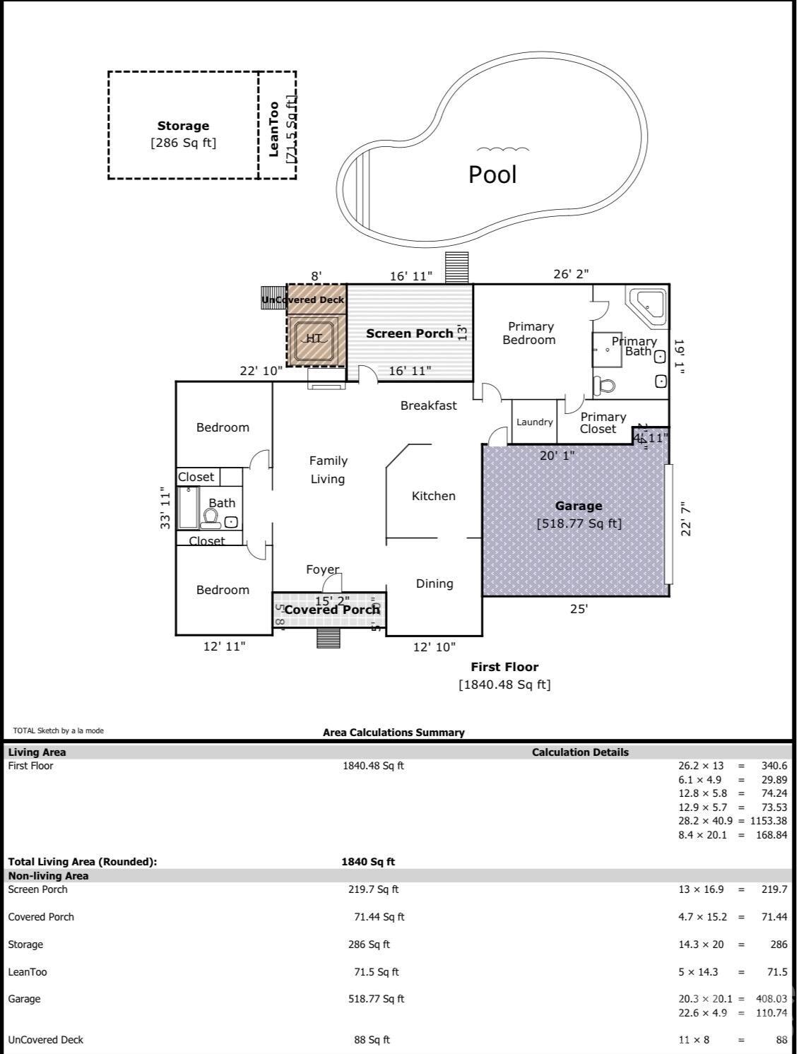 5100 Basswood Drive — Concord