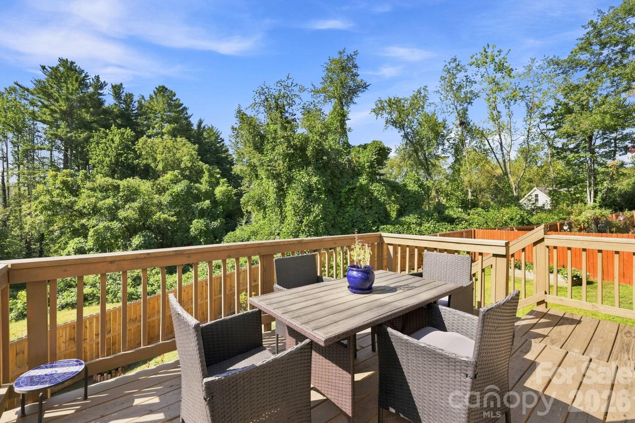 117 Colt Street — Candler