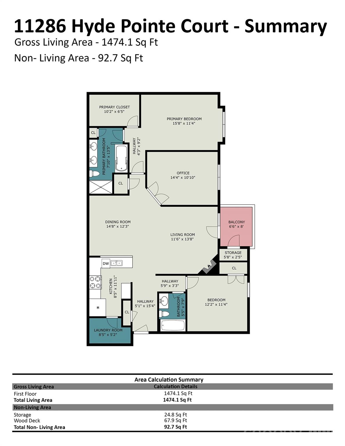 11286 Hyde Pointe Court — Charlotte