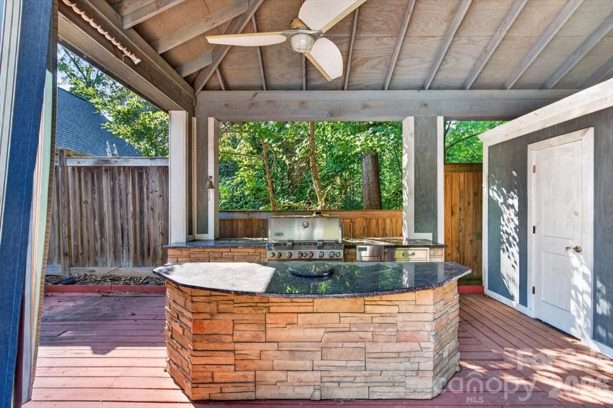 2230 Raven Drive — Rock Hill