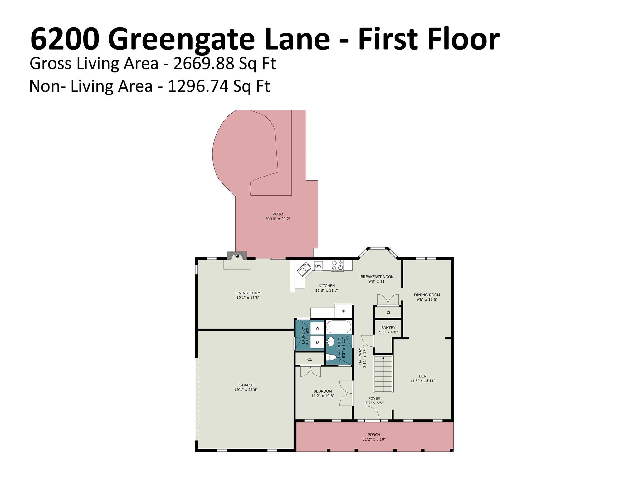 6200 Greengate Lane — Waxhaw