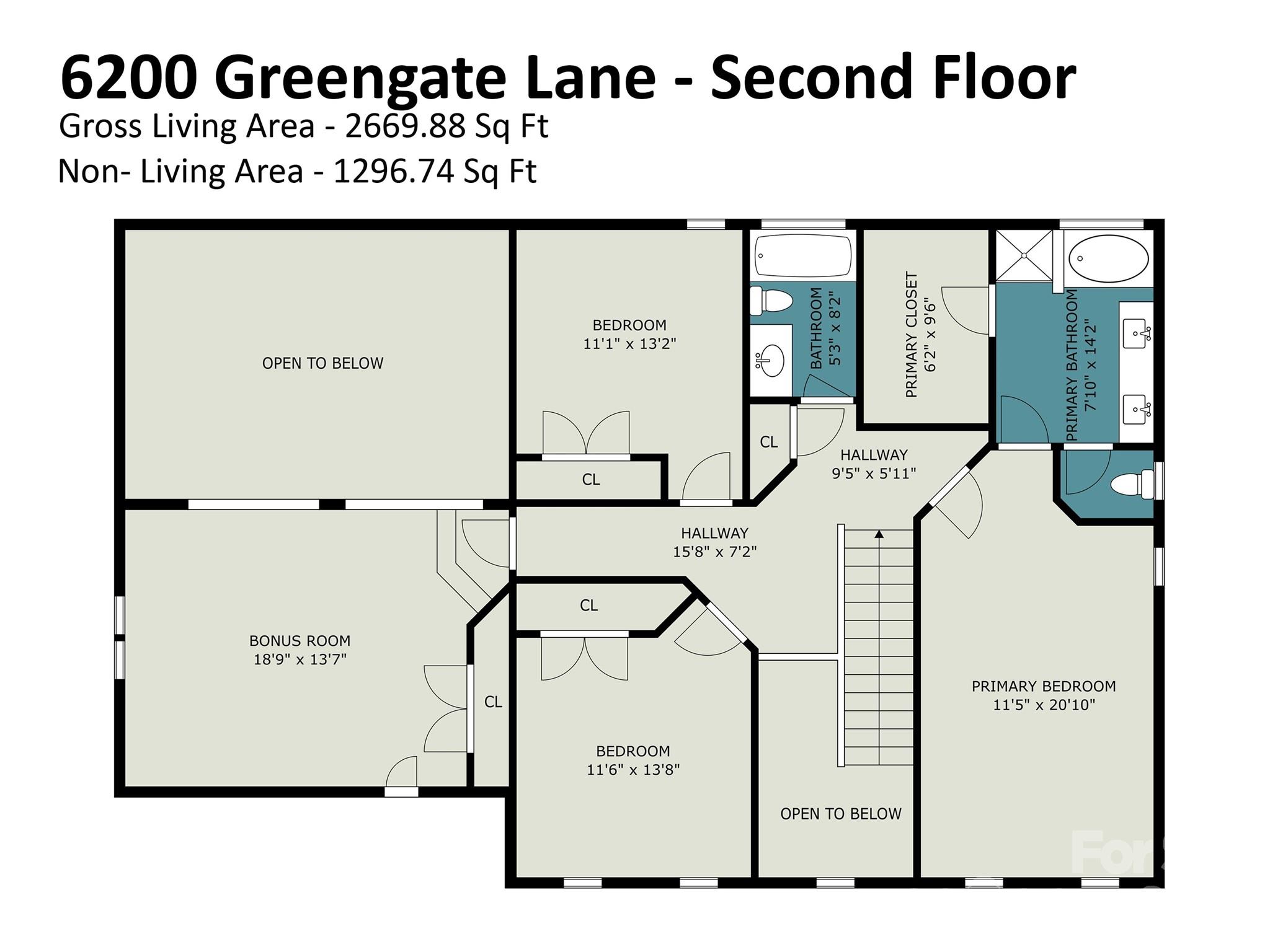 6200 Greengate Lane — Waxhaw