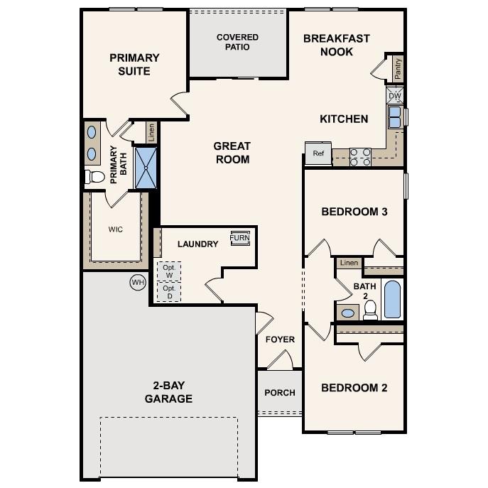 499 Sundown Drive — Spartanburg