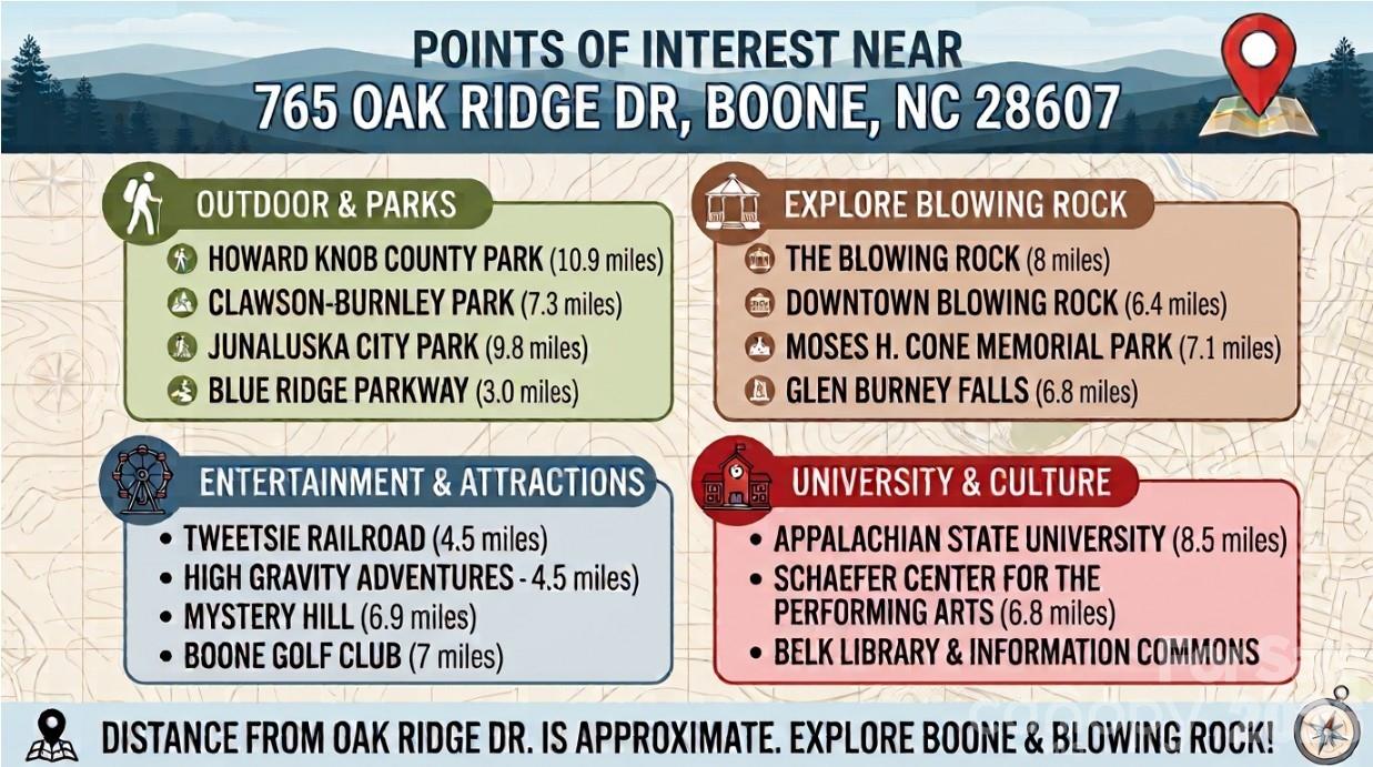 765 Oak Ridge Drive — Boone
