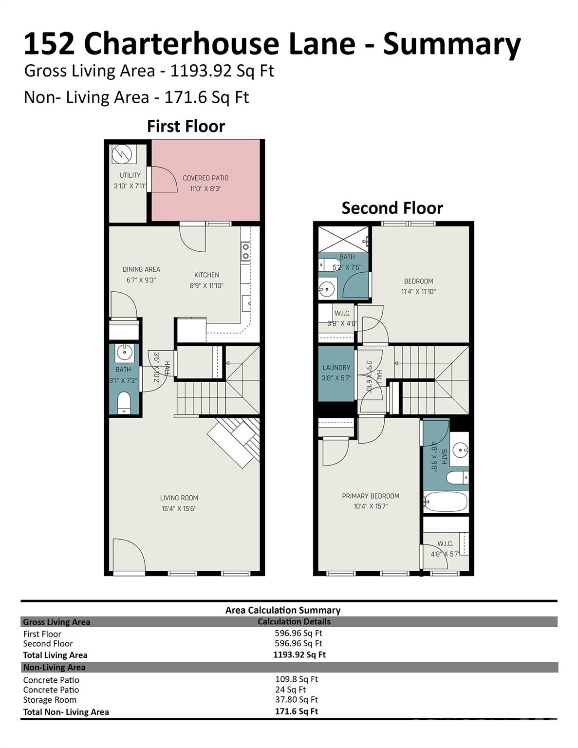 152 Charterhouse Lane — Fort Mill