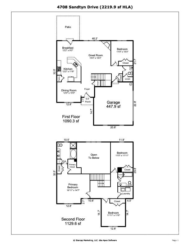 4708 Sandtyn Drive — Waxhaw