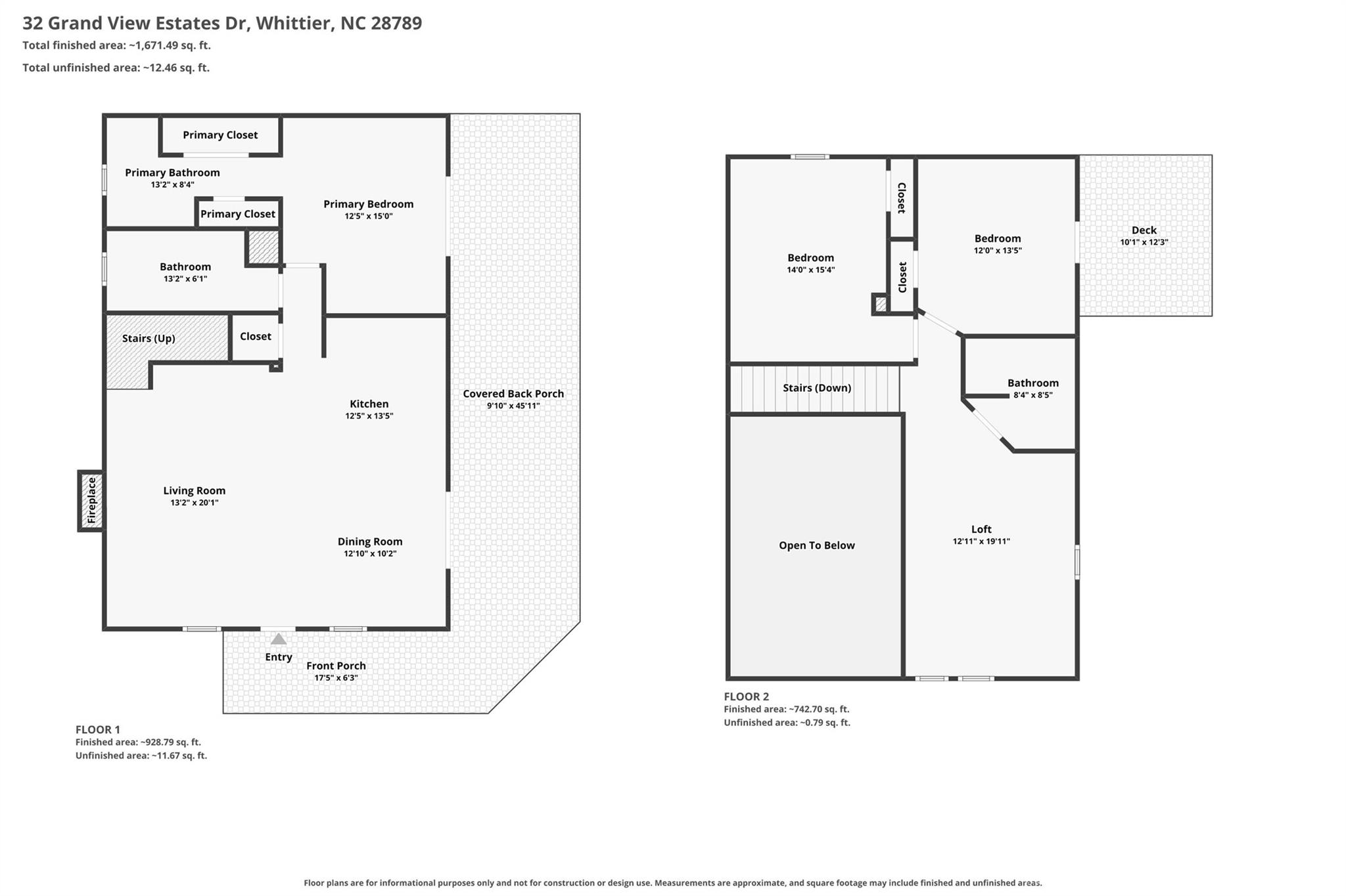 32 Grand View Estates Drive — Whittier