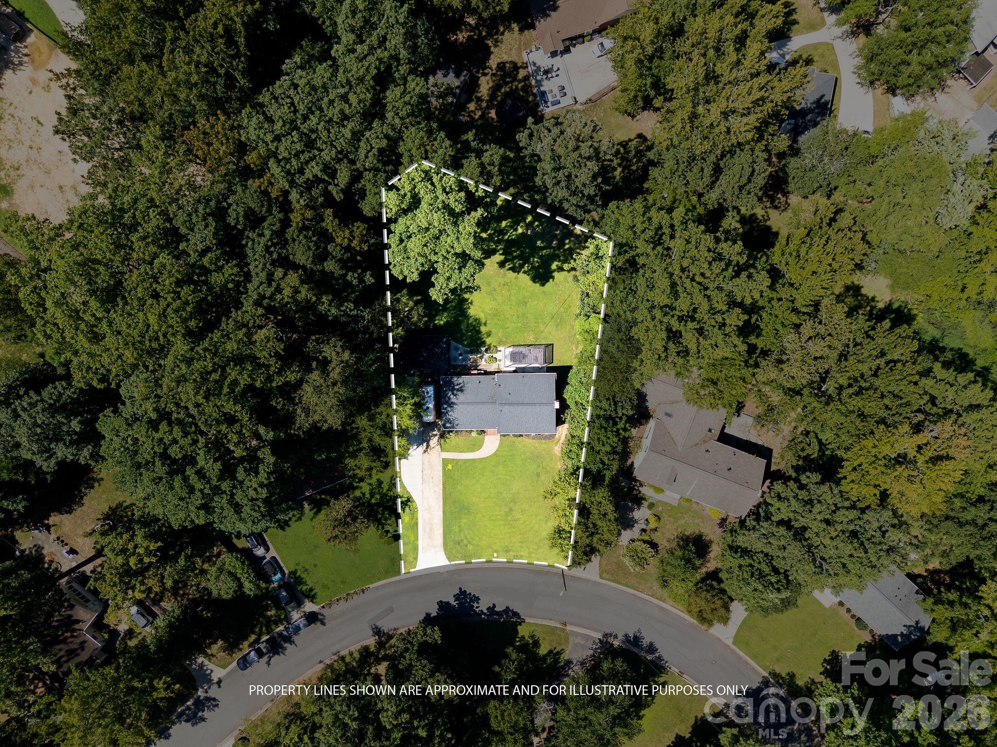 4021 Rutherford Drive — Charlotte