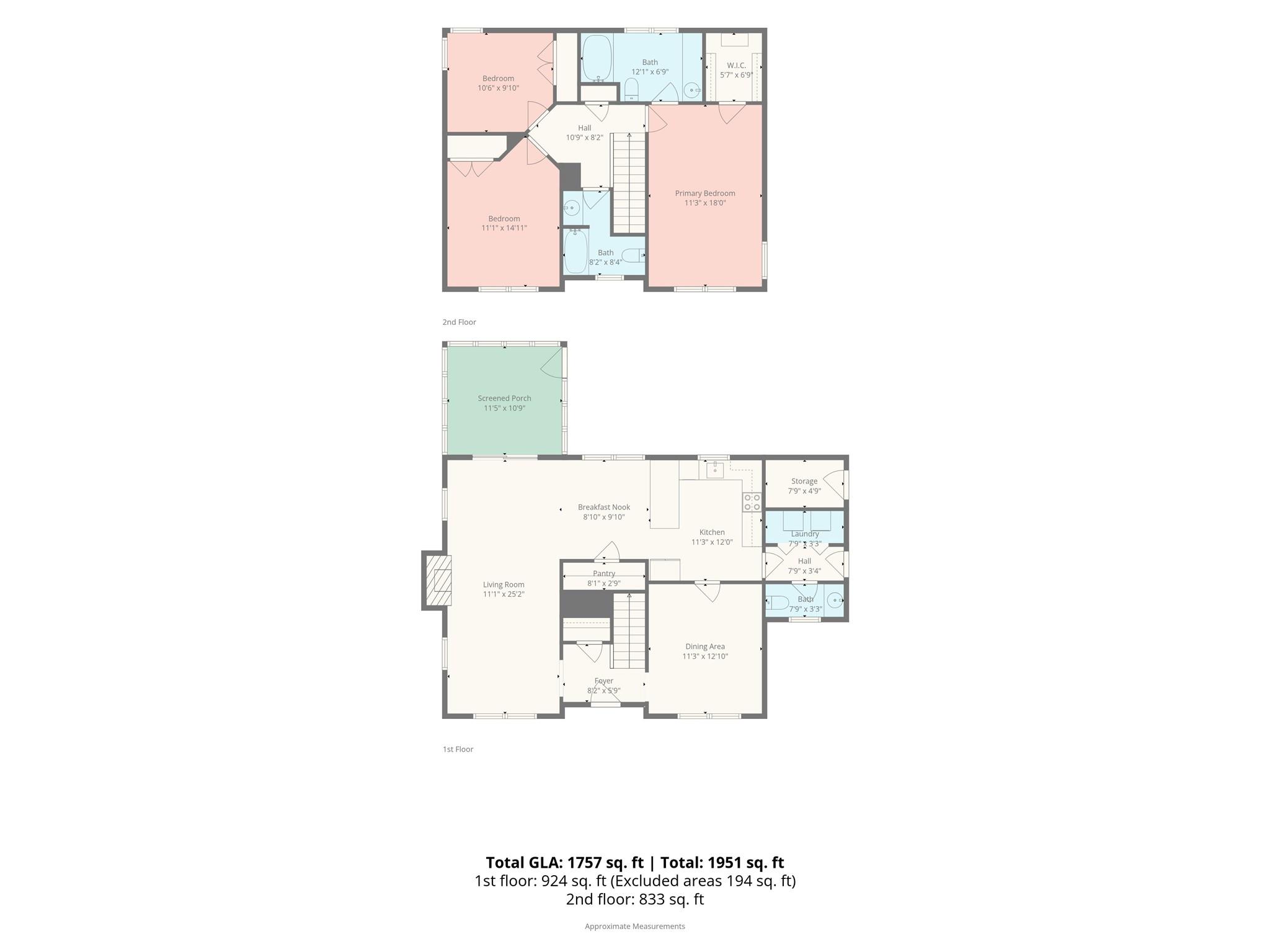 1112 Coachlight Circle — Charlotte