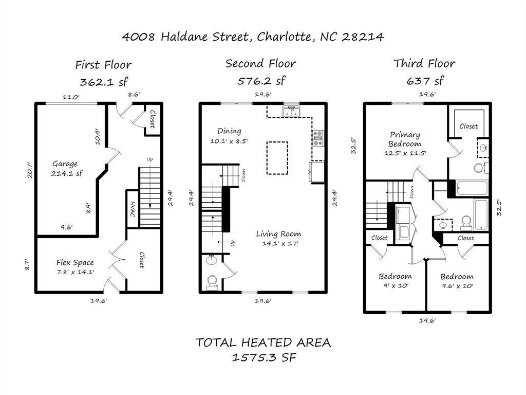 4008 Haldane Street — Charlotte