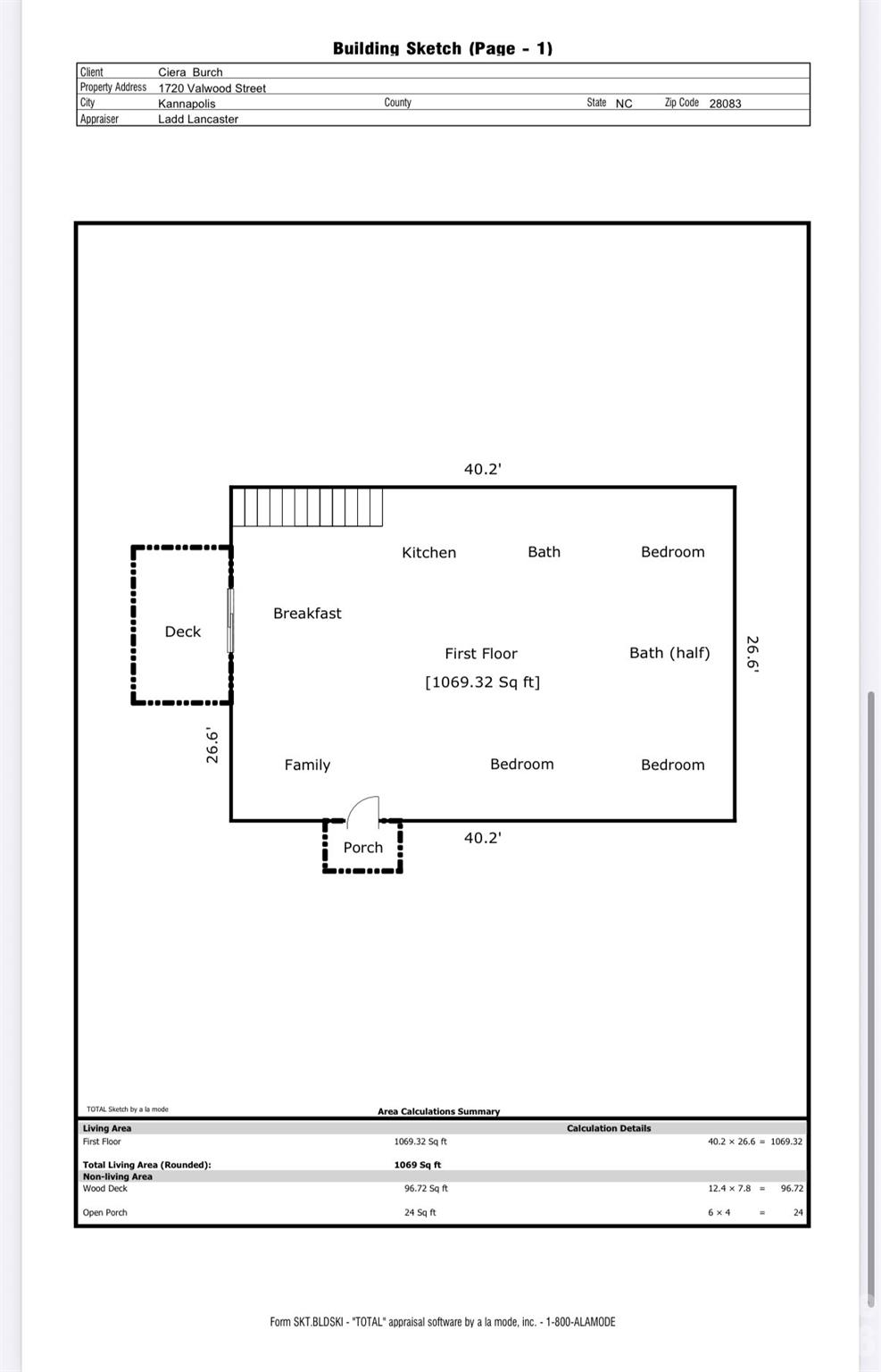 1720 Valwood Street — Kannapolis