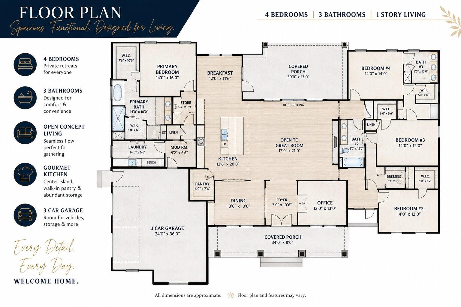 1014 Cane Manor Court — Waxhaw