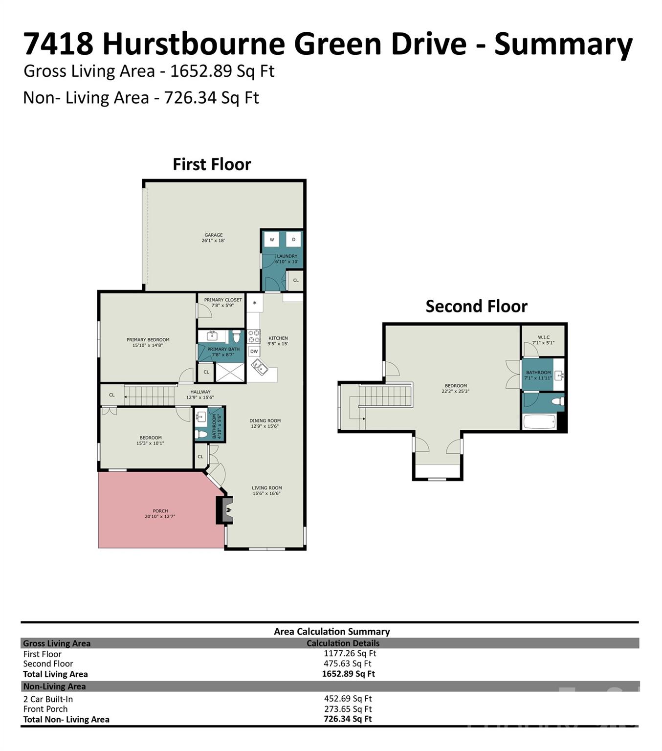 7418 Hurstbourne Green Drive — Charlotte