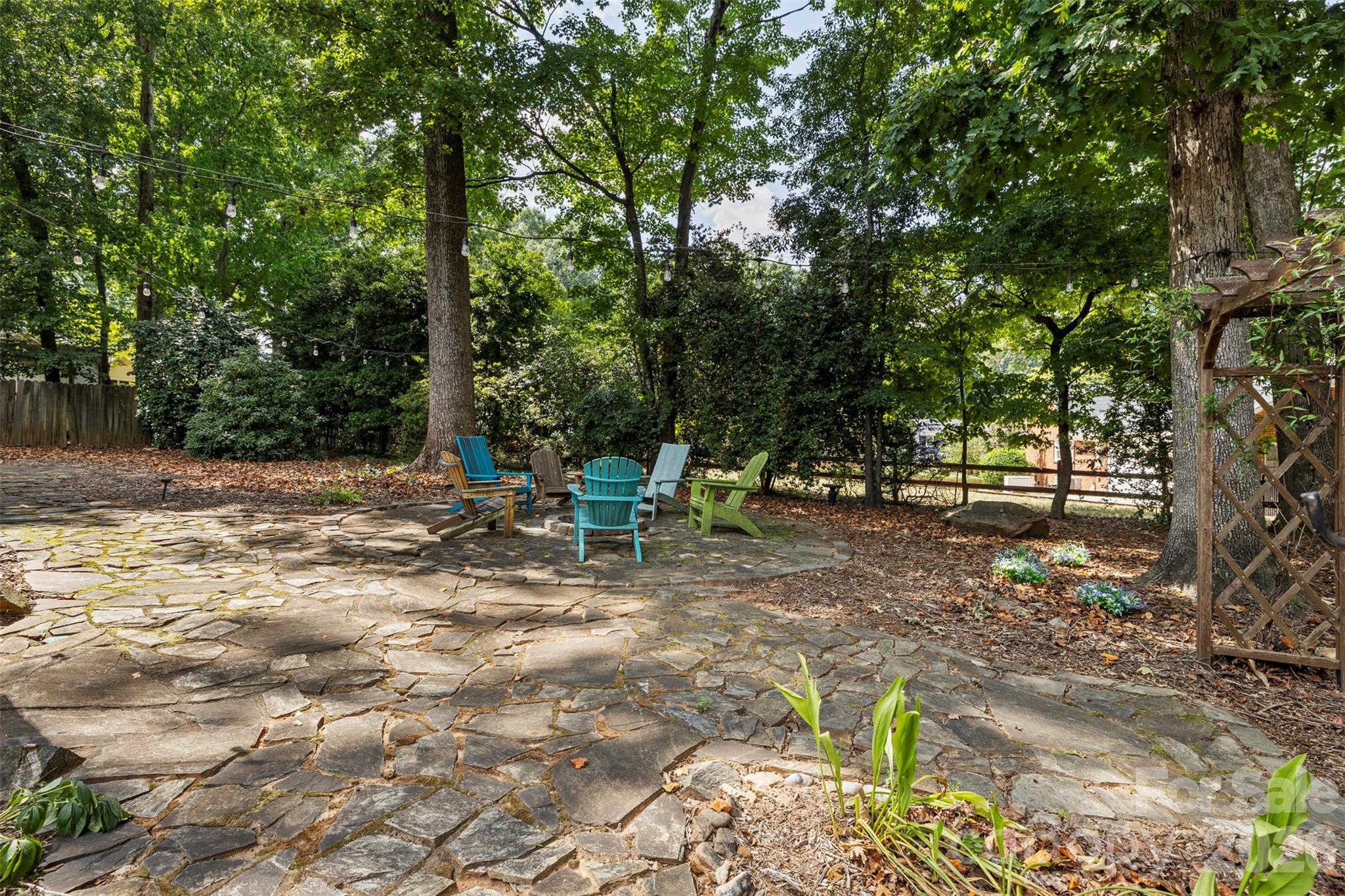 1009 Bearmore Drive — Charlotte