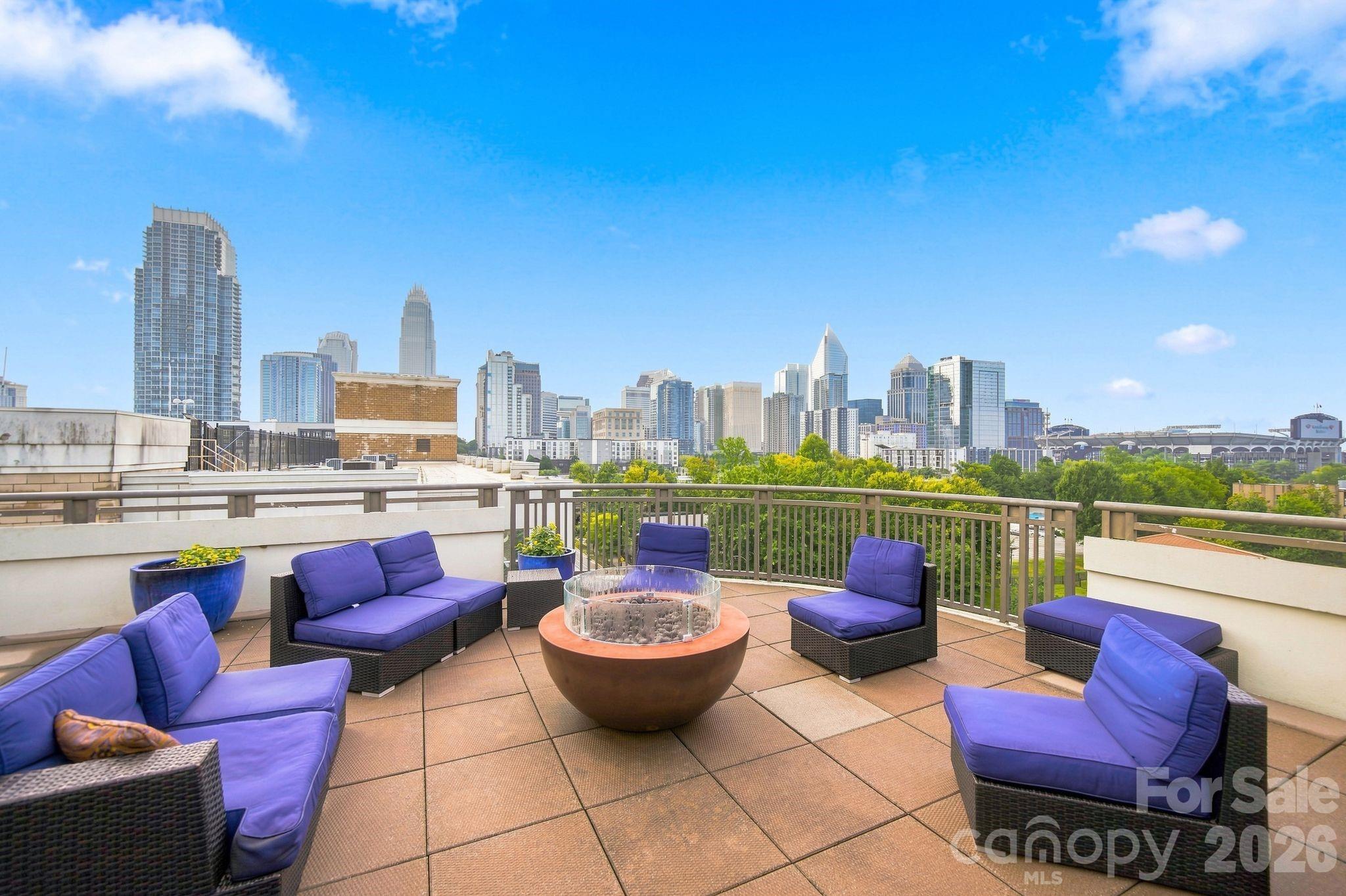 718 W Trade Street #808 — Charlotte